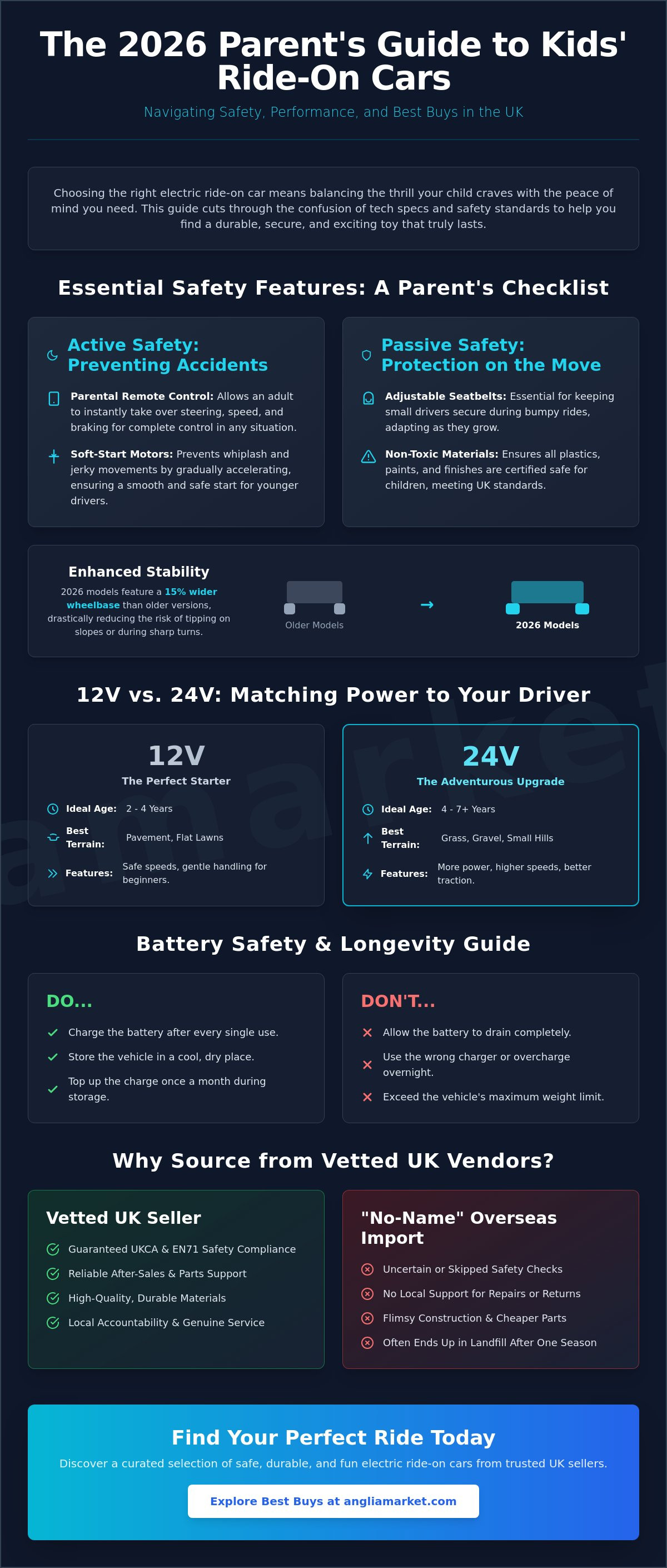 Kids’ Ride‑On Cars: Safety & Best Buys