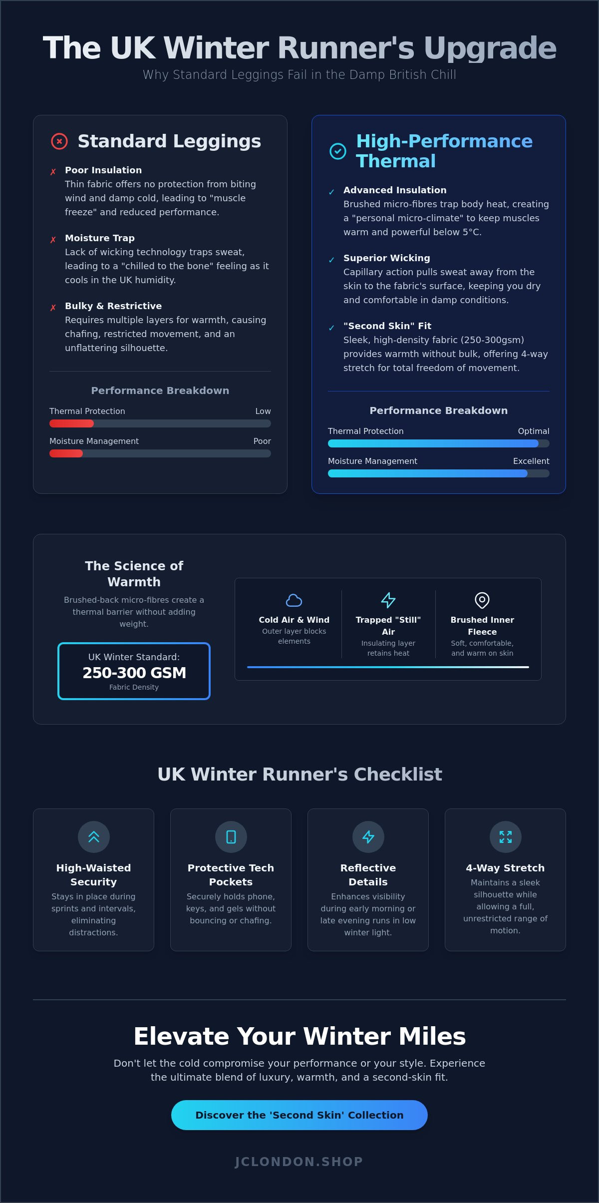 Thermal leggings for winter running uk
