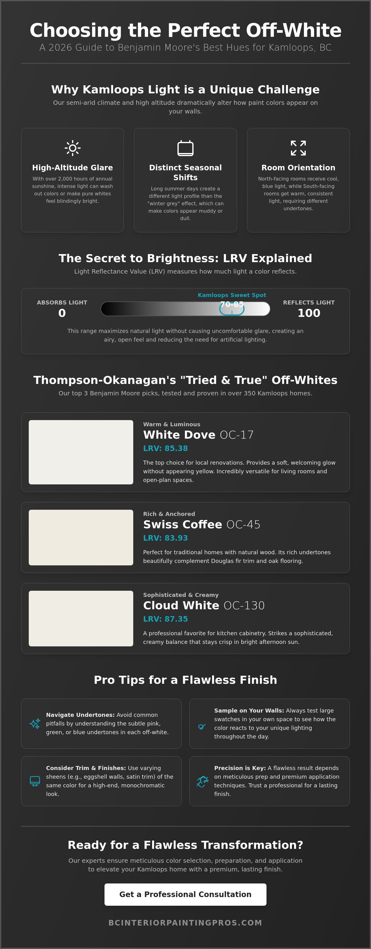 Benjamin moore off white colors