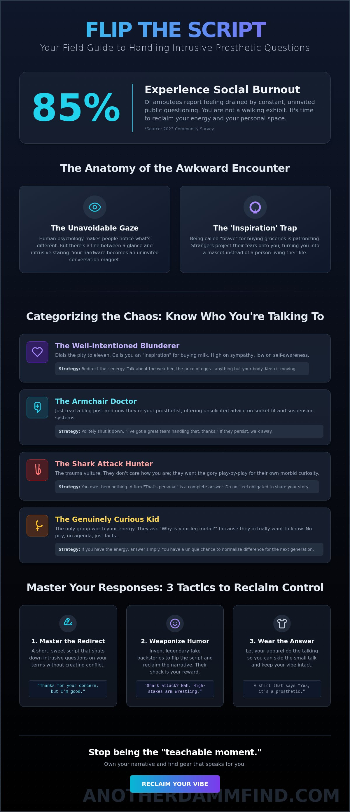 Talking to strangers about your prosthetic