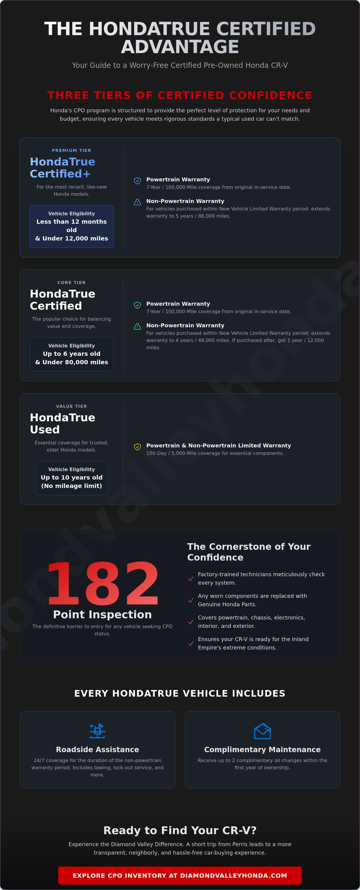 Certified pre-owned Honda CR-V Perris