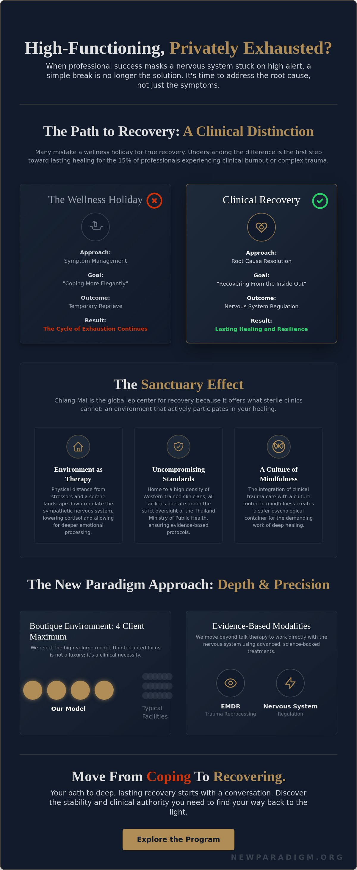Recovery in Chiang Mai