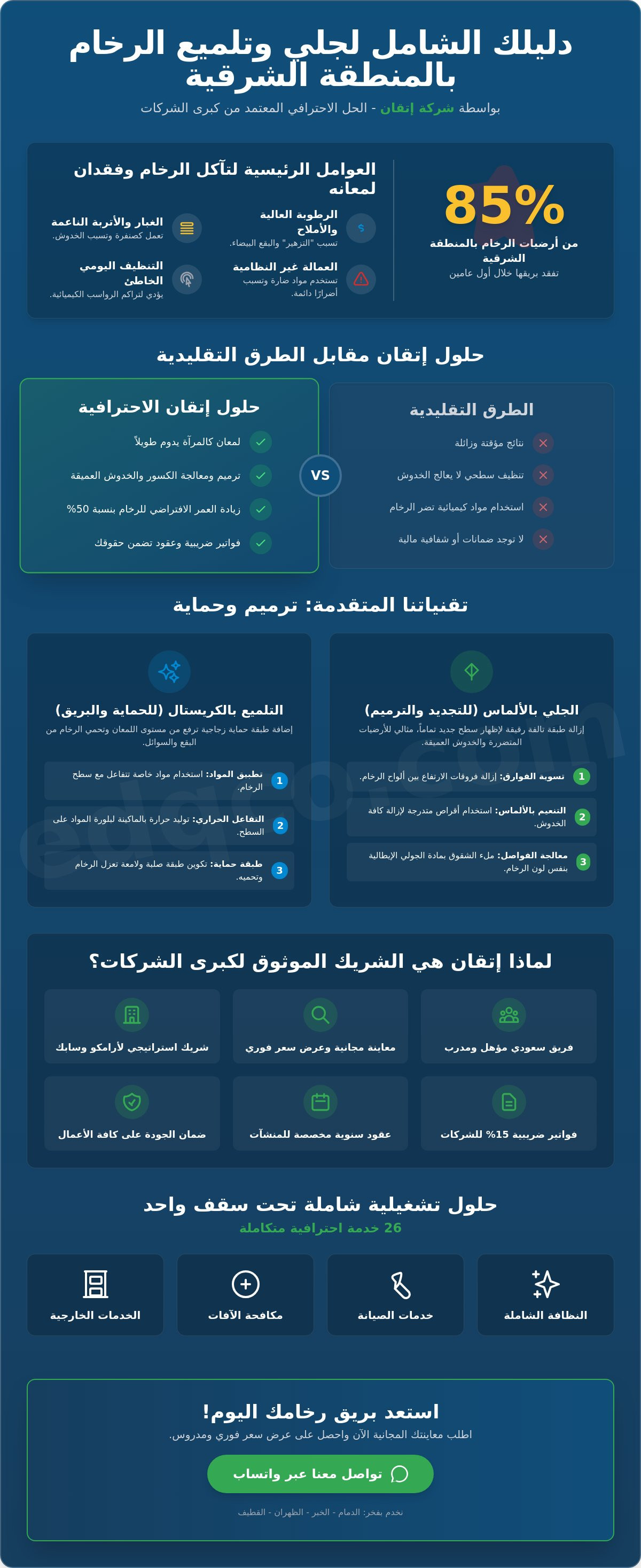 شركة جلي رخام بالمنطقة الشرقية