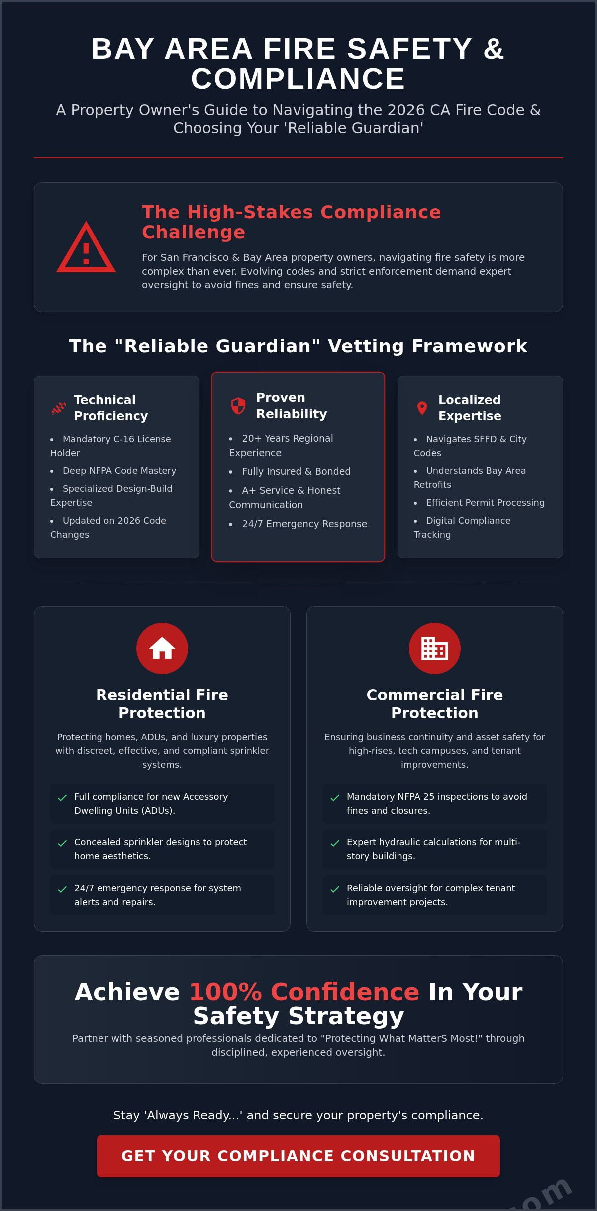 Fire protection company near me