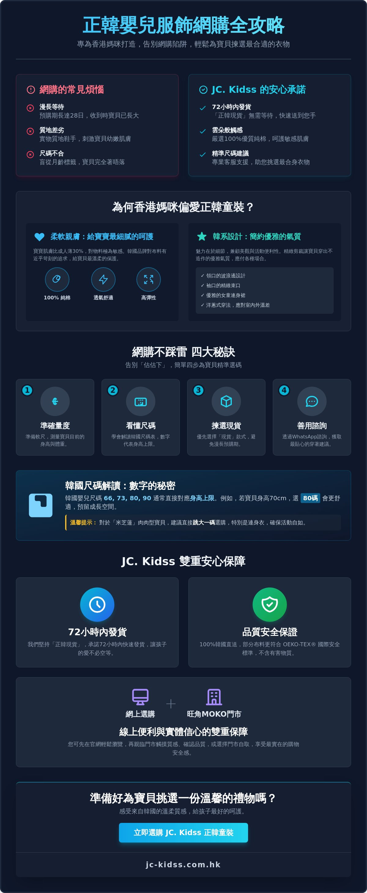 嬰兒服飾 網購