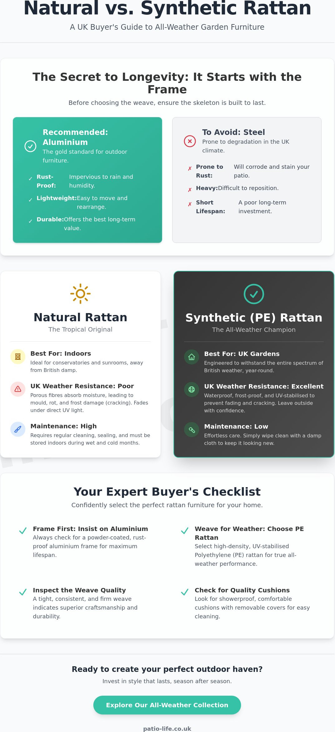 What is a rattan chair