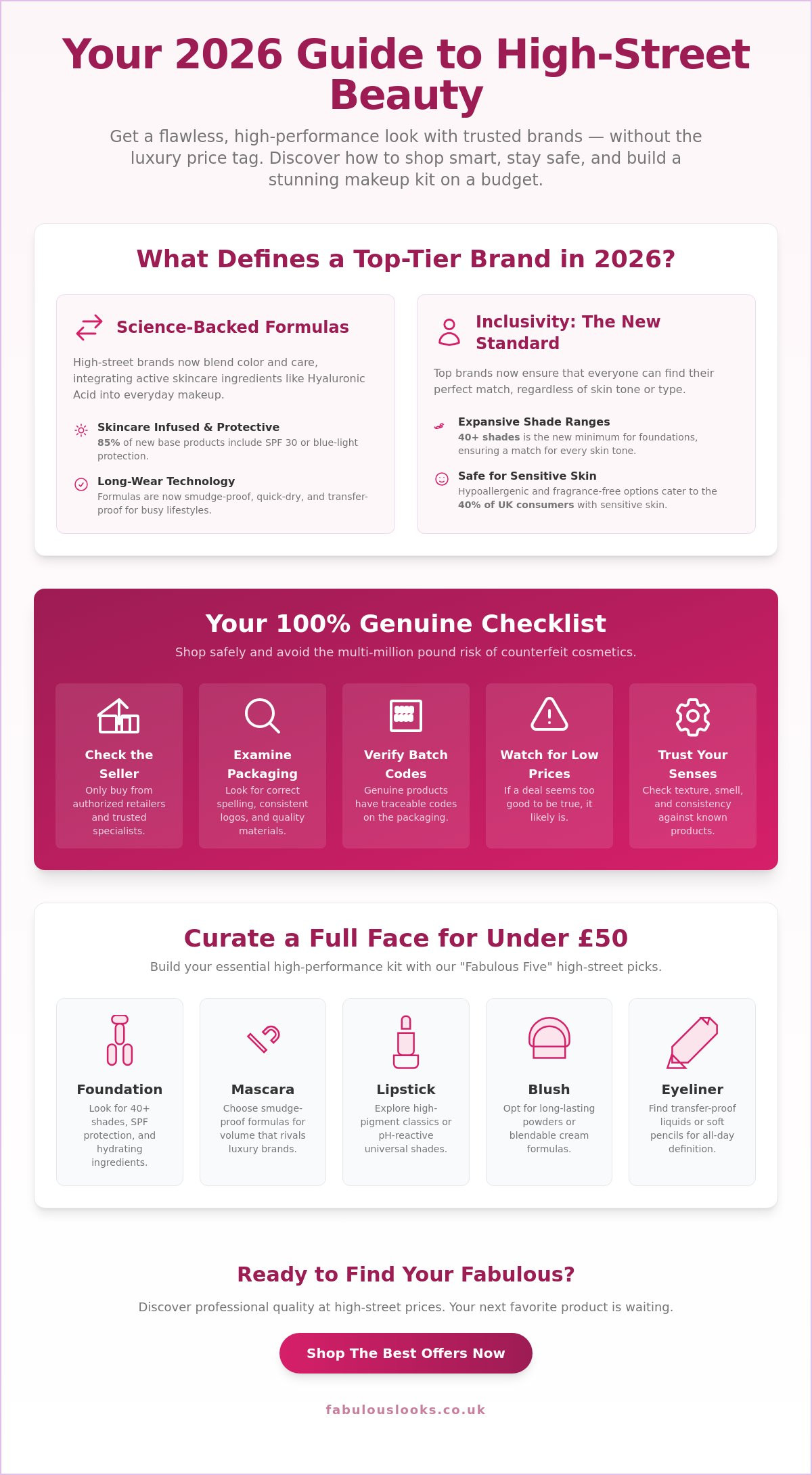 Make up brands
