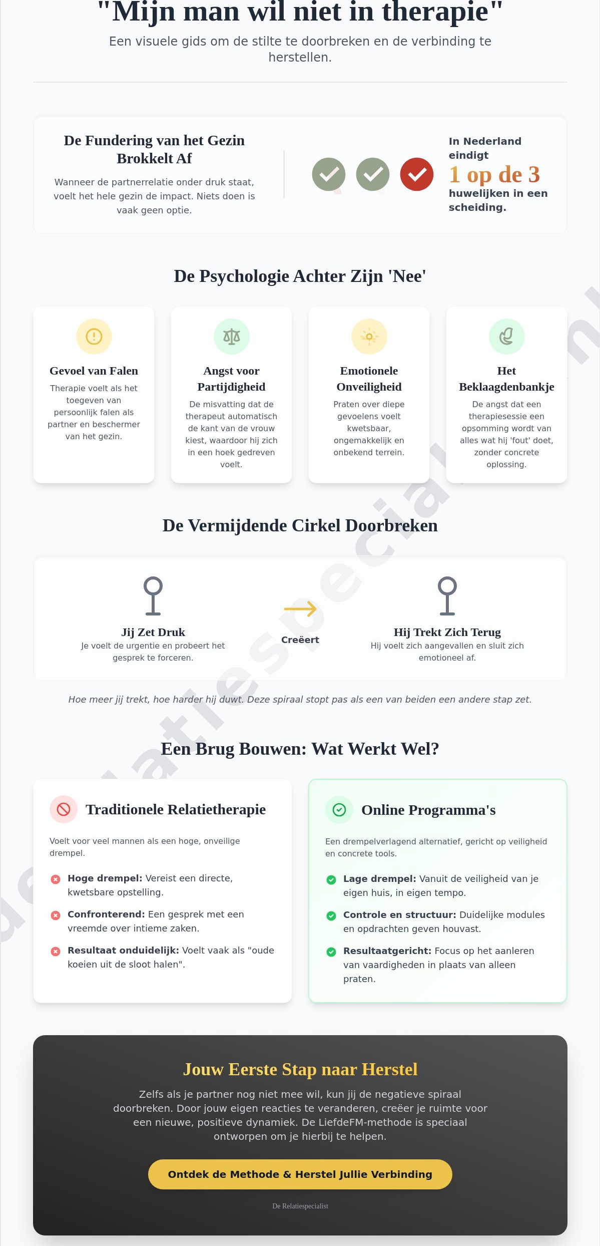Help mijn man wil niet in relatietherapie