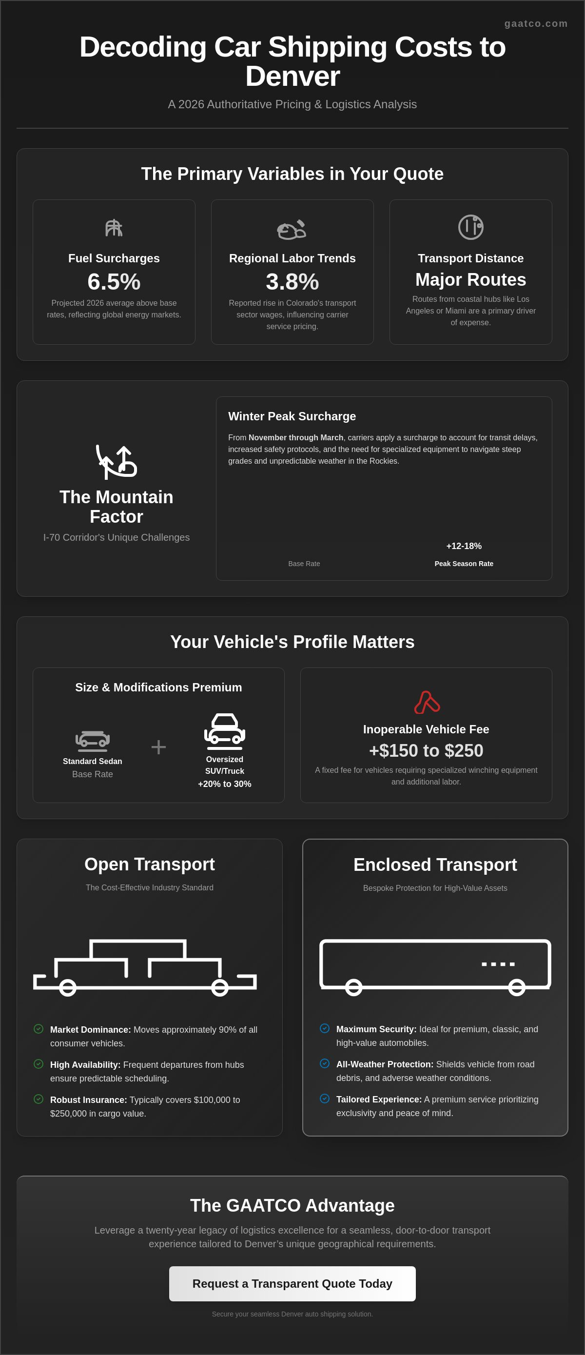 Car shipping cost denver