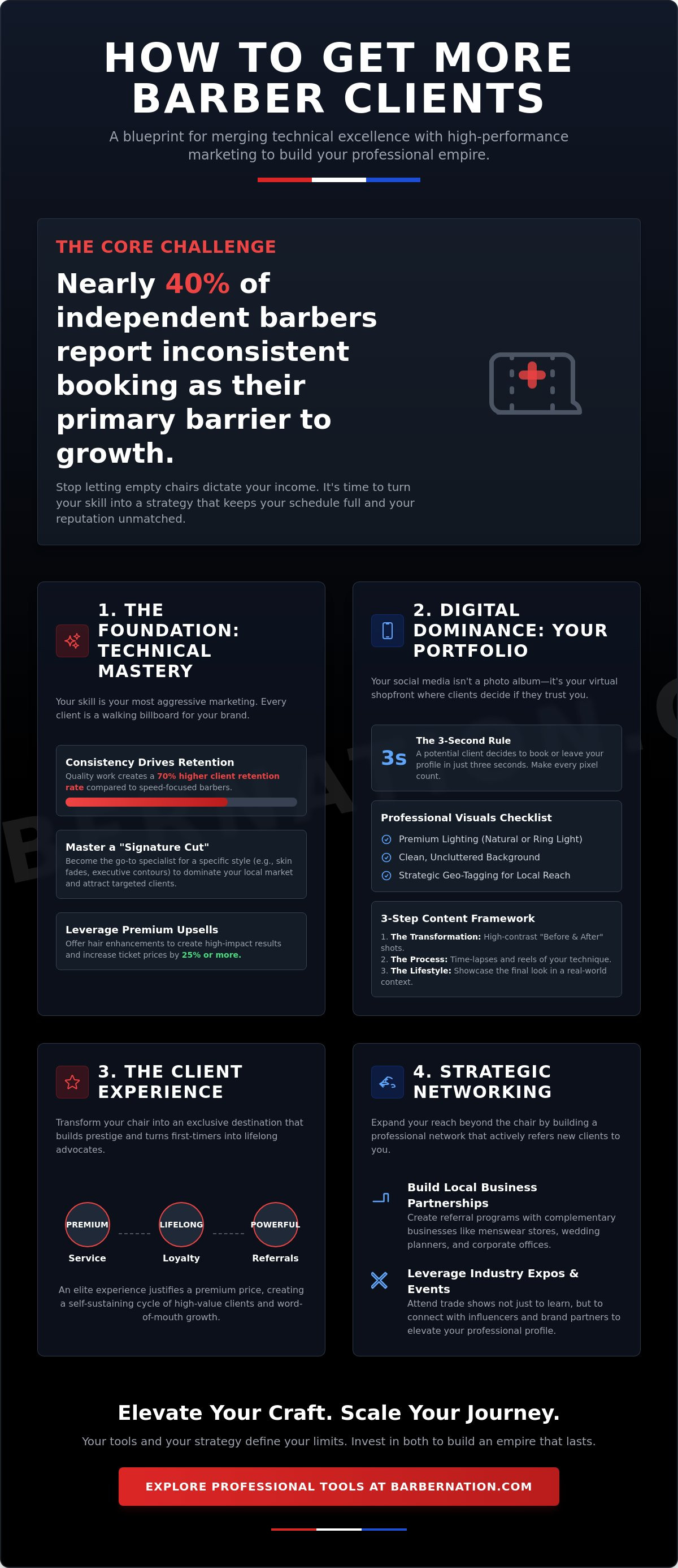 How to get more barber clients