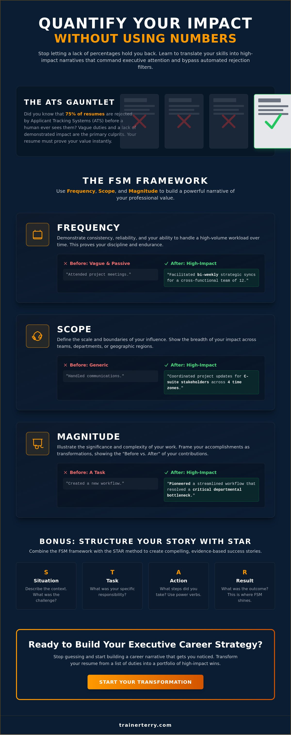 How to quantify accomplishments on a resume without numbers