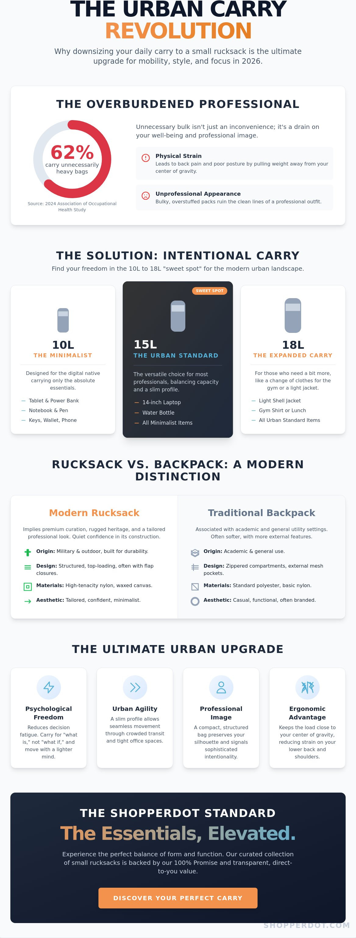 Rucksack small backpack