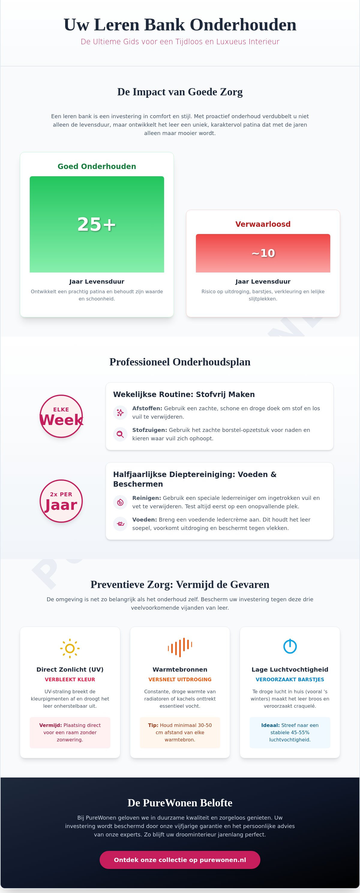 Leren bank onderhouden