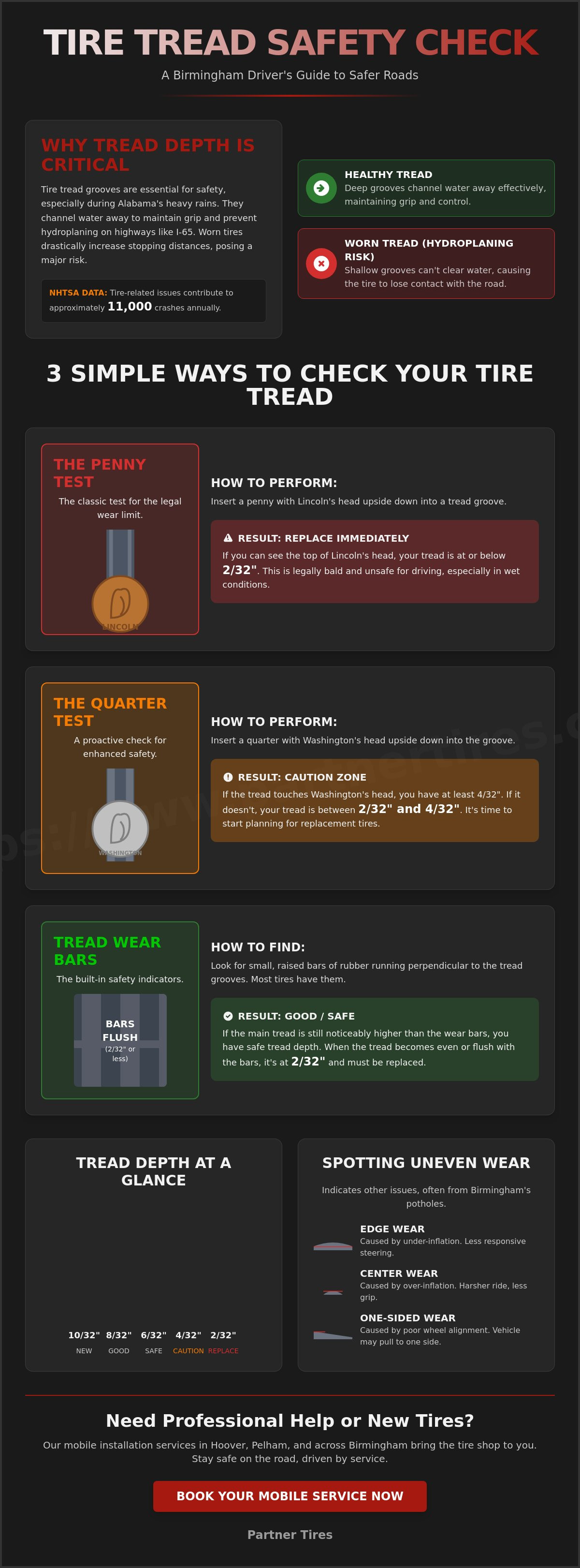 How to check tire tread