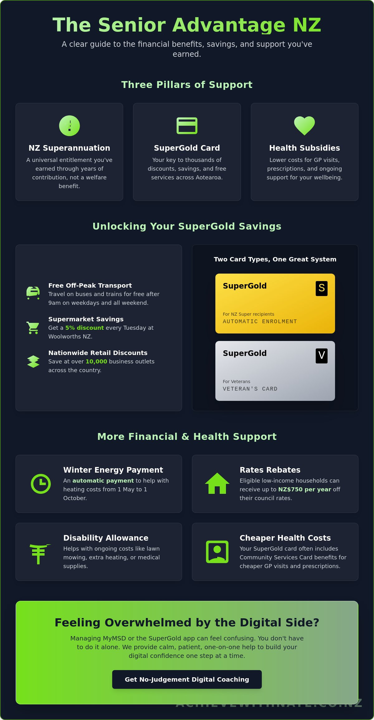 Senior advantage nz