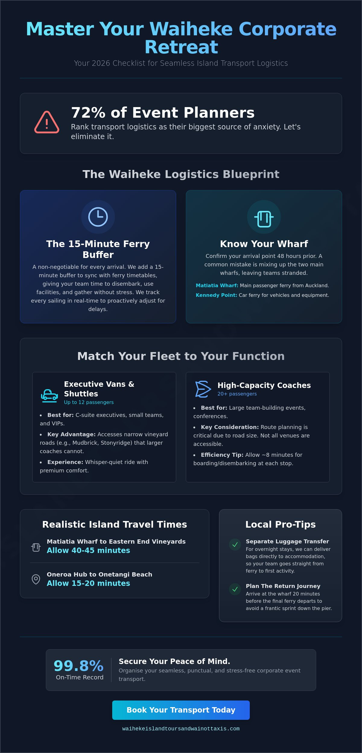 Corporate event transport waiheke