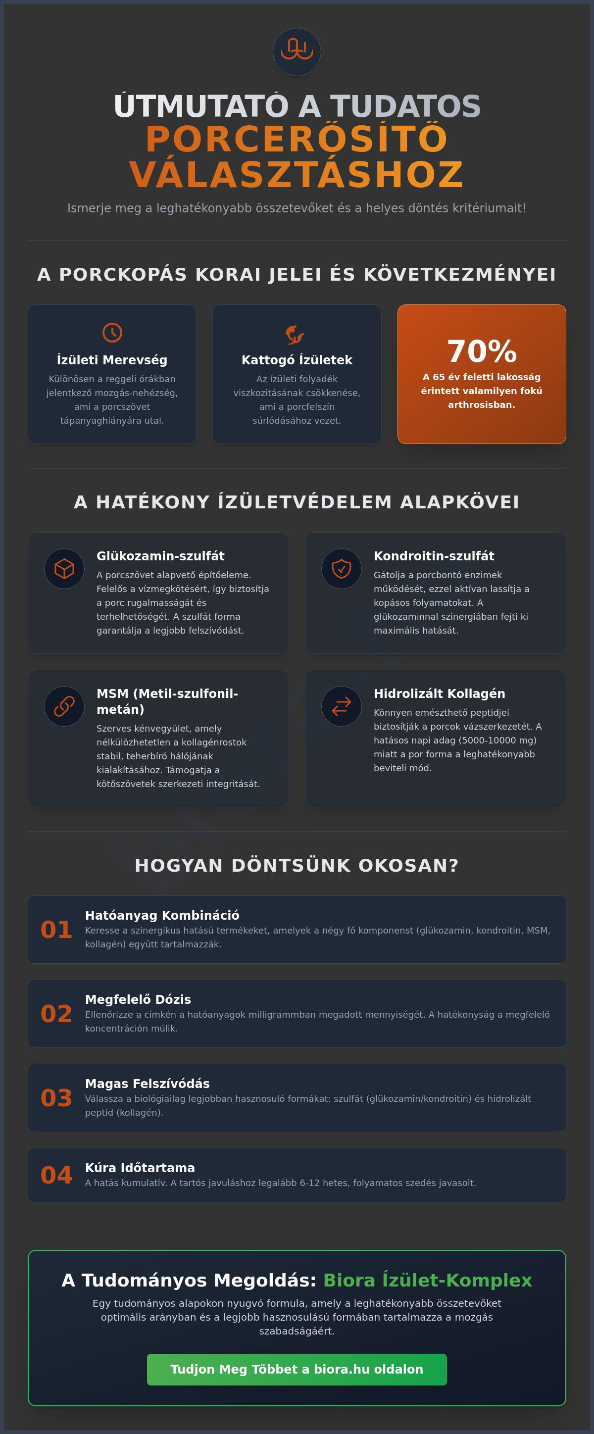 Porcerősítő