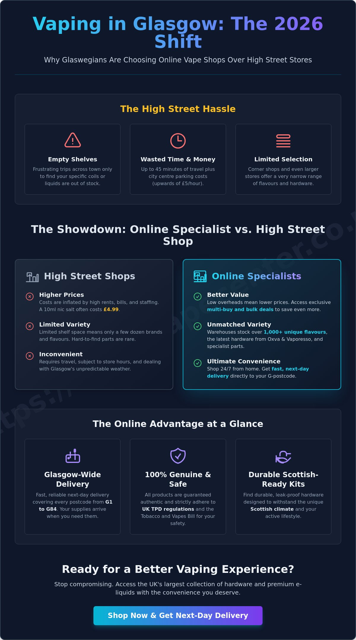 Online vape shop in Glasgow