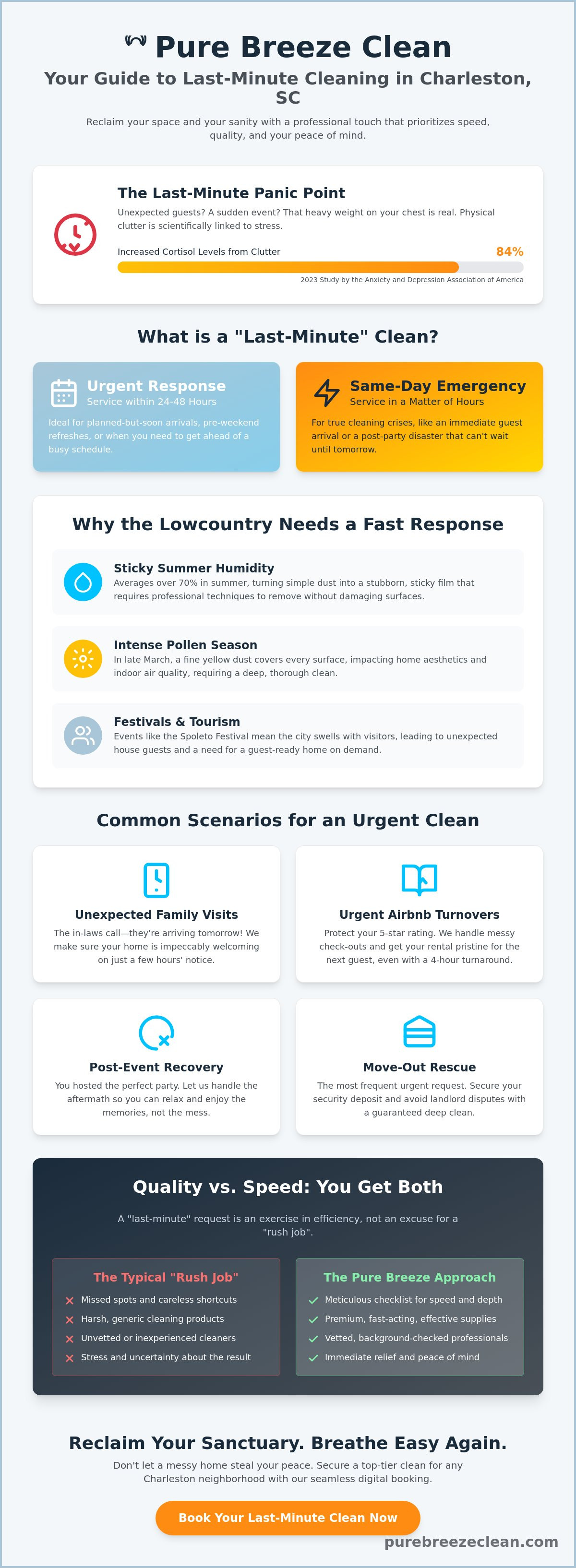 Last minute cleaning service Charleston SC