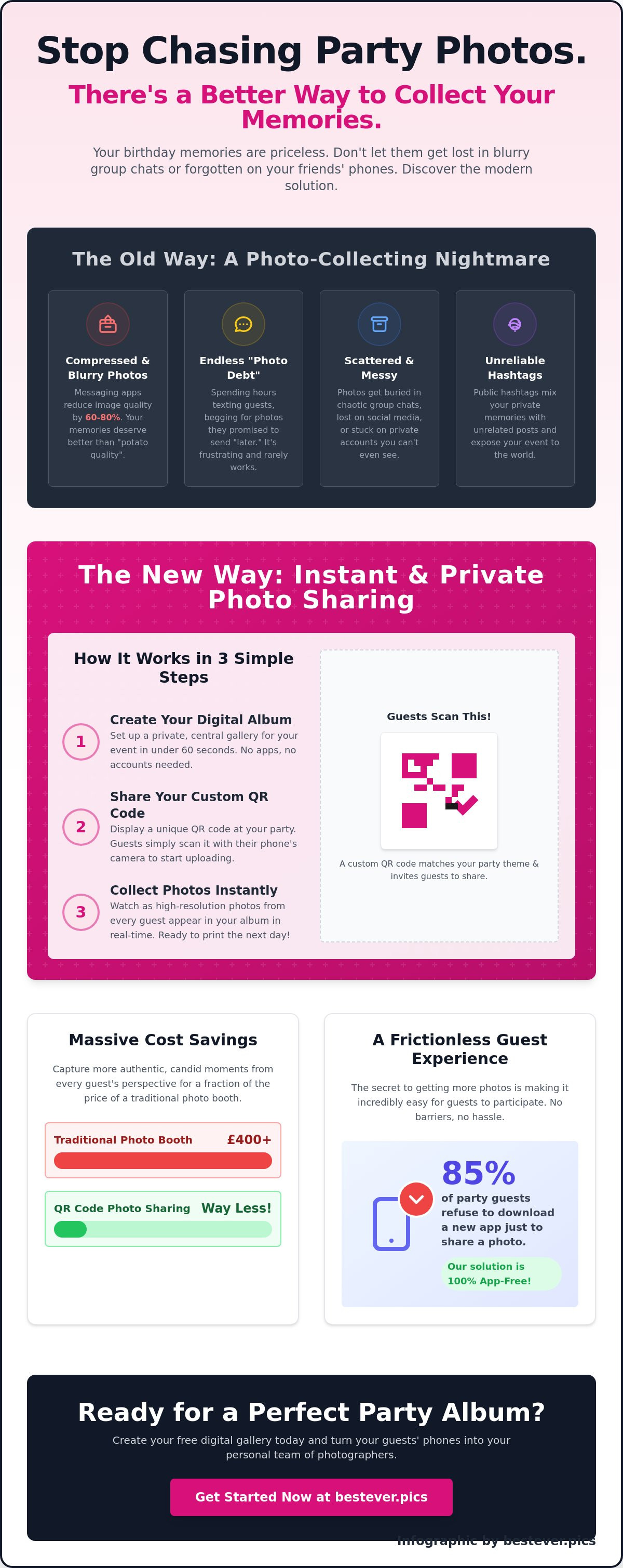 Birthday party photo sharing qr code