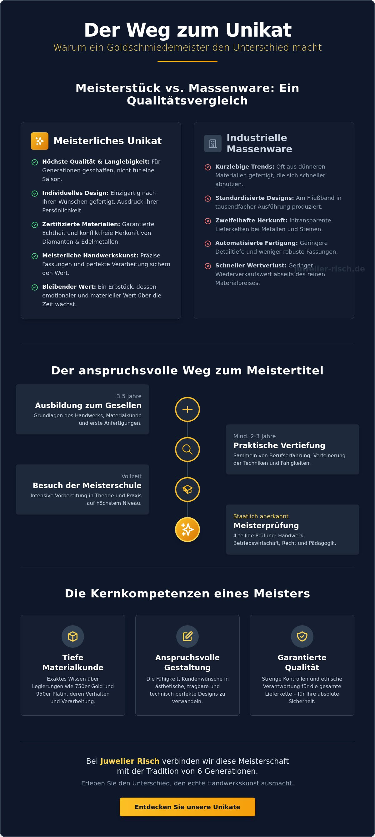 Goldschmiedemeister