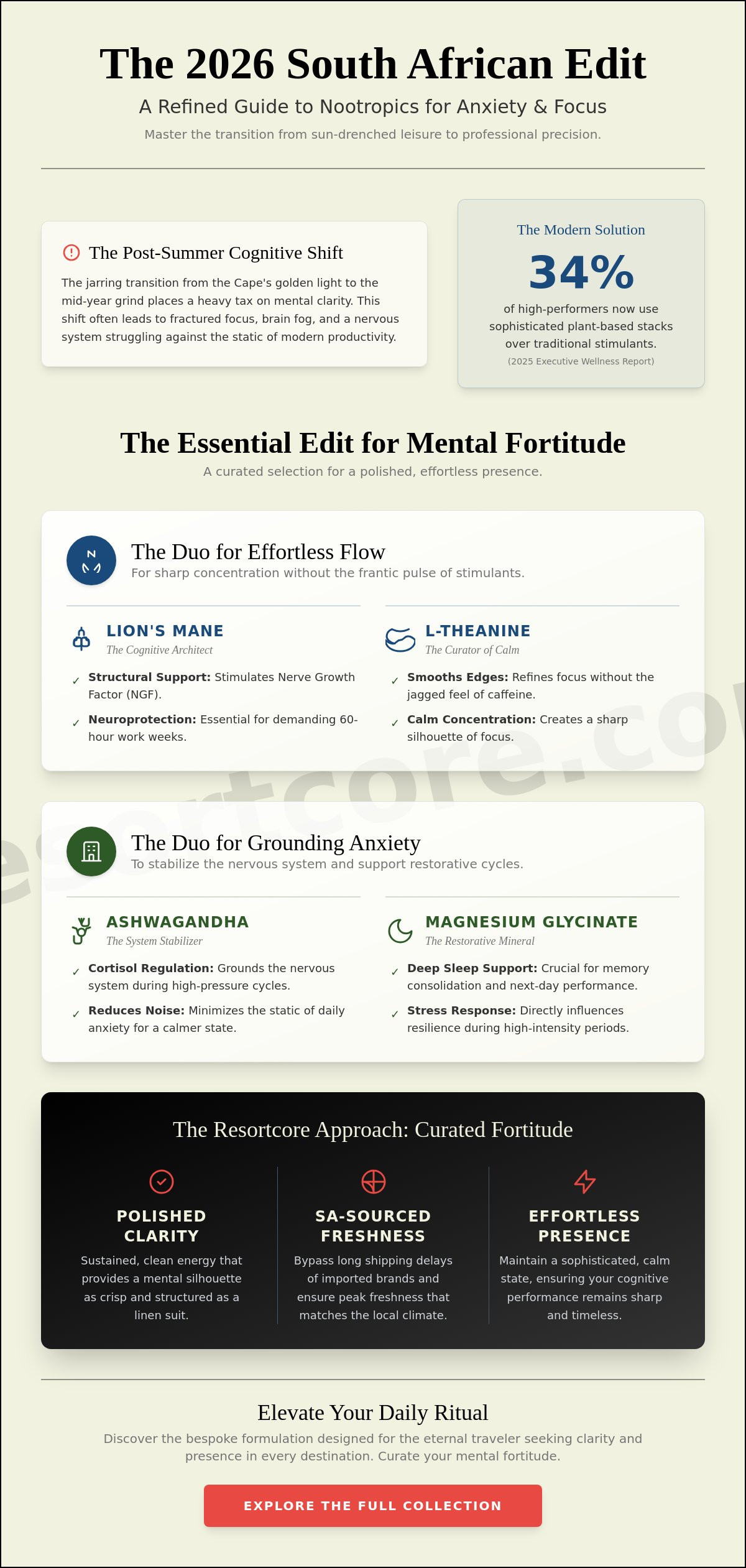 Nootropics for anxiety and focus south africa