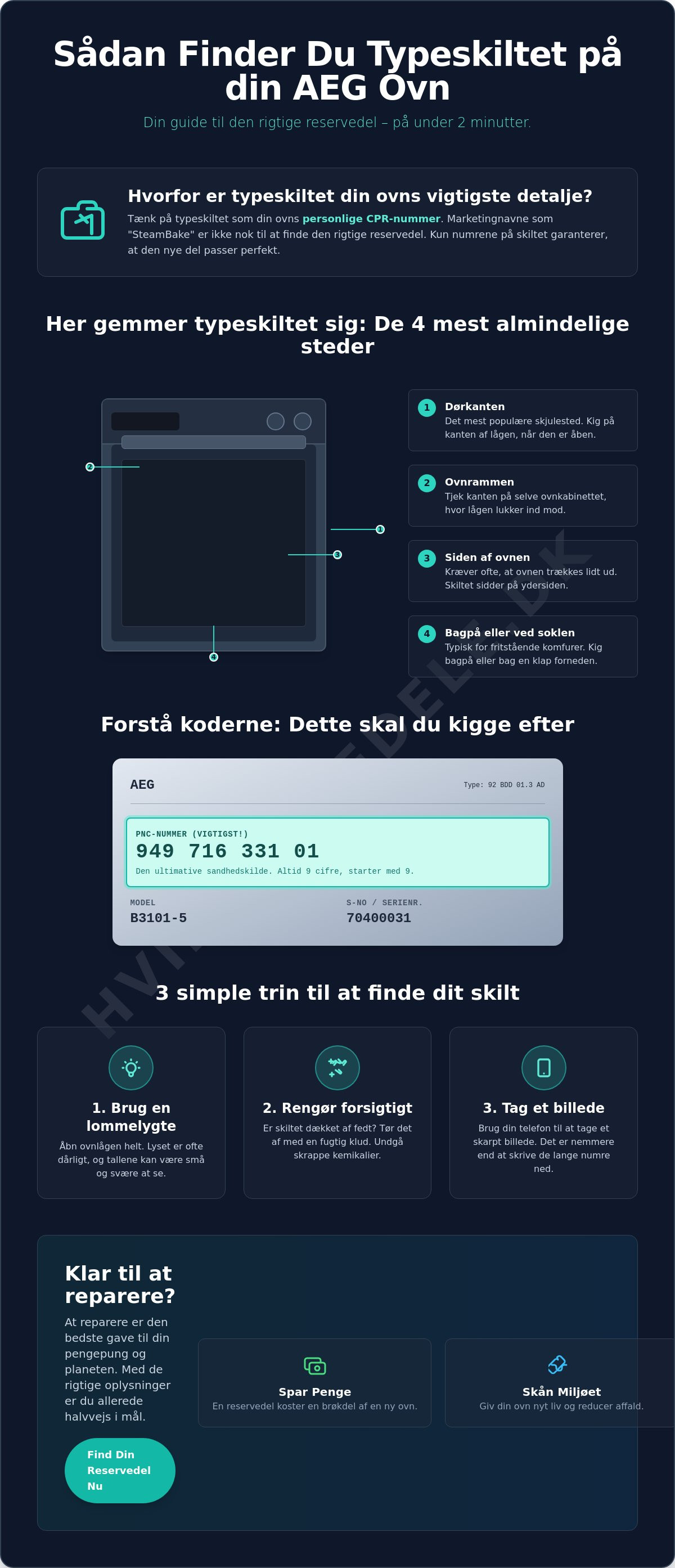Hvordan finder jeg typeskiltet på min AEG ovn
