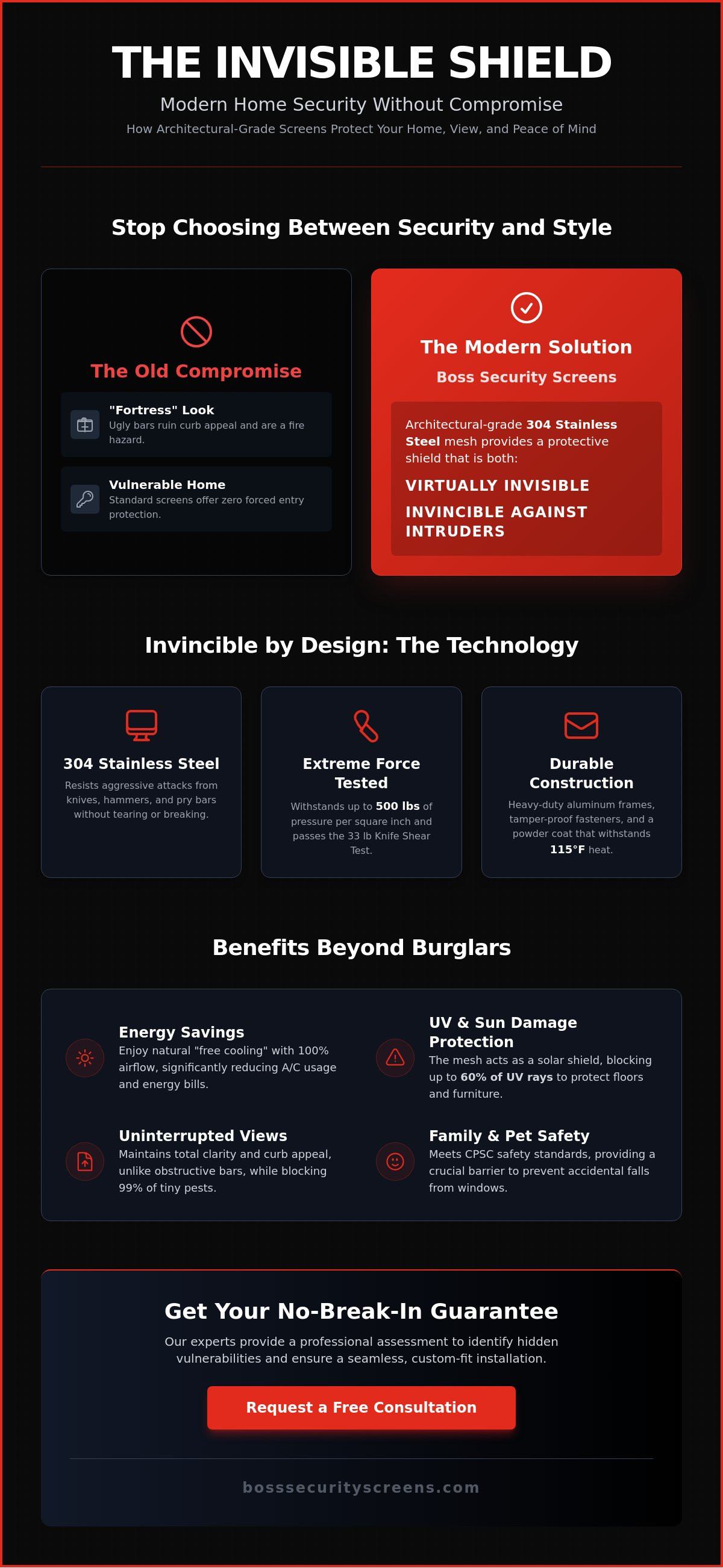 Arcadia security screen installation