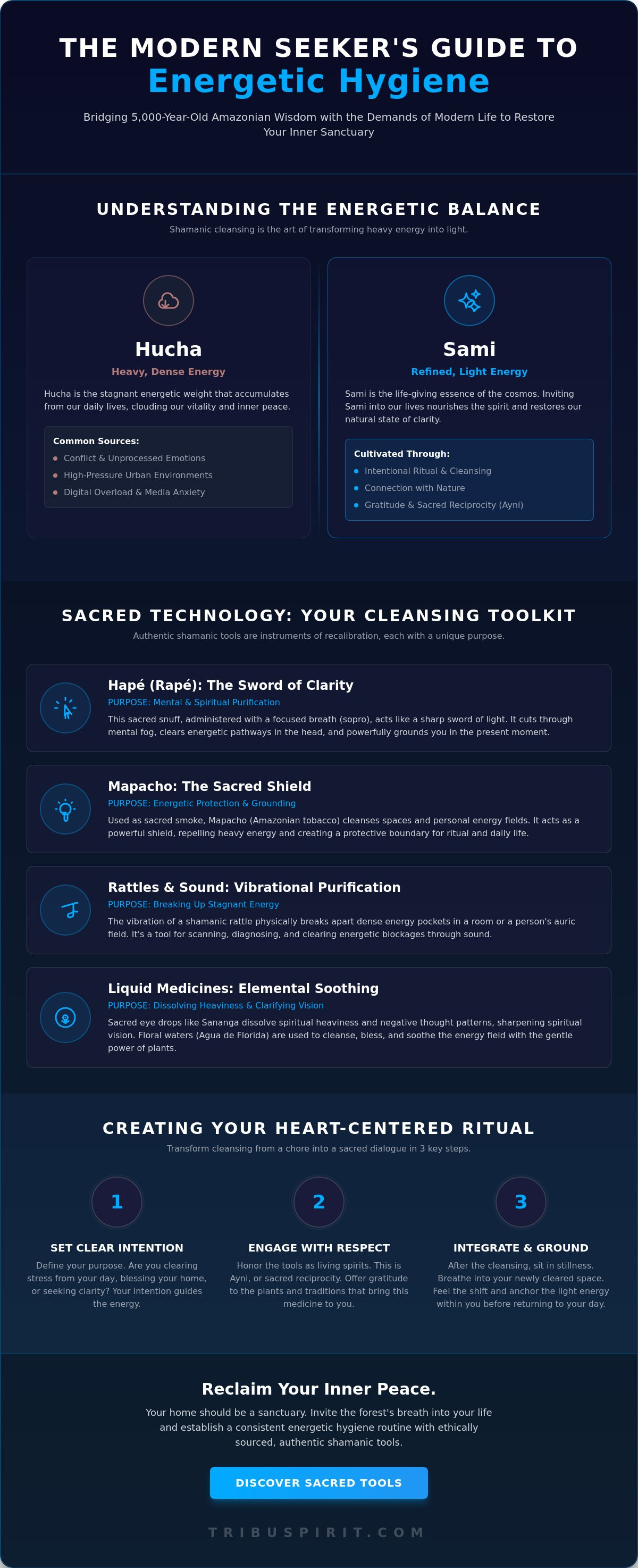 Shamanic tools for energy cleansing
