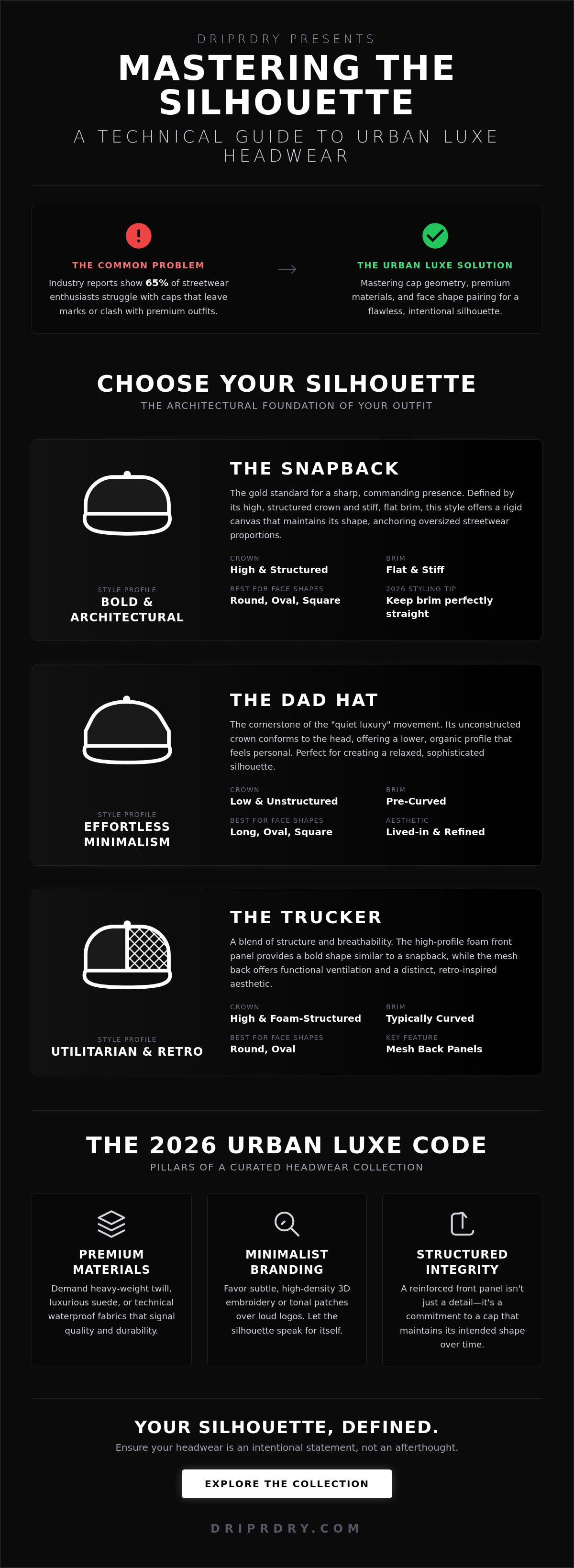 How to style a baseball cap