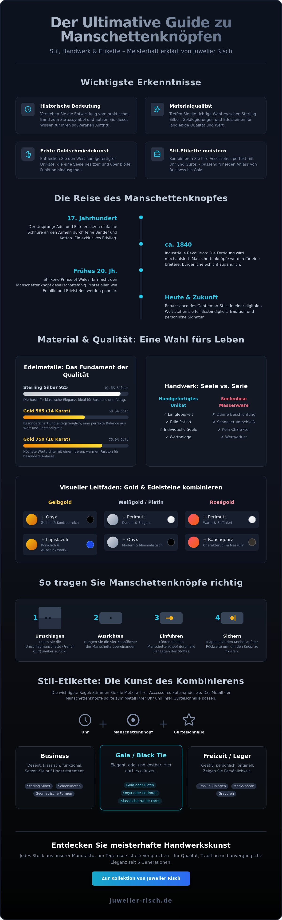 Manschettenknöpfe
