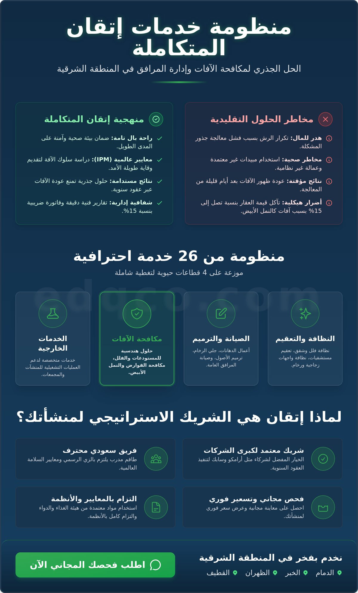 مكافحة الآفات