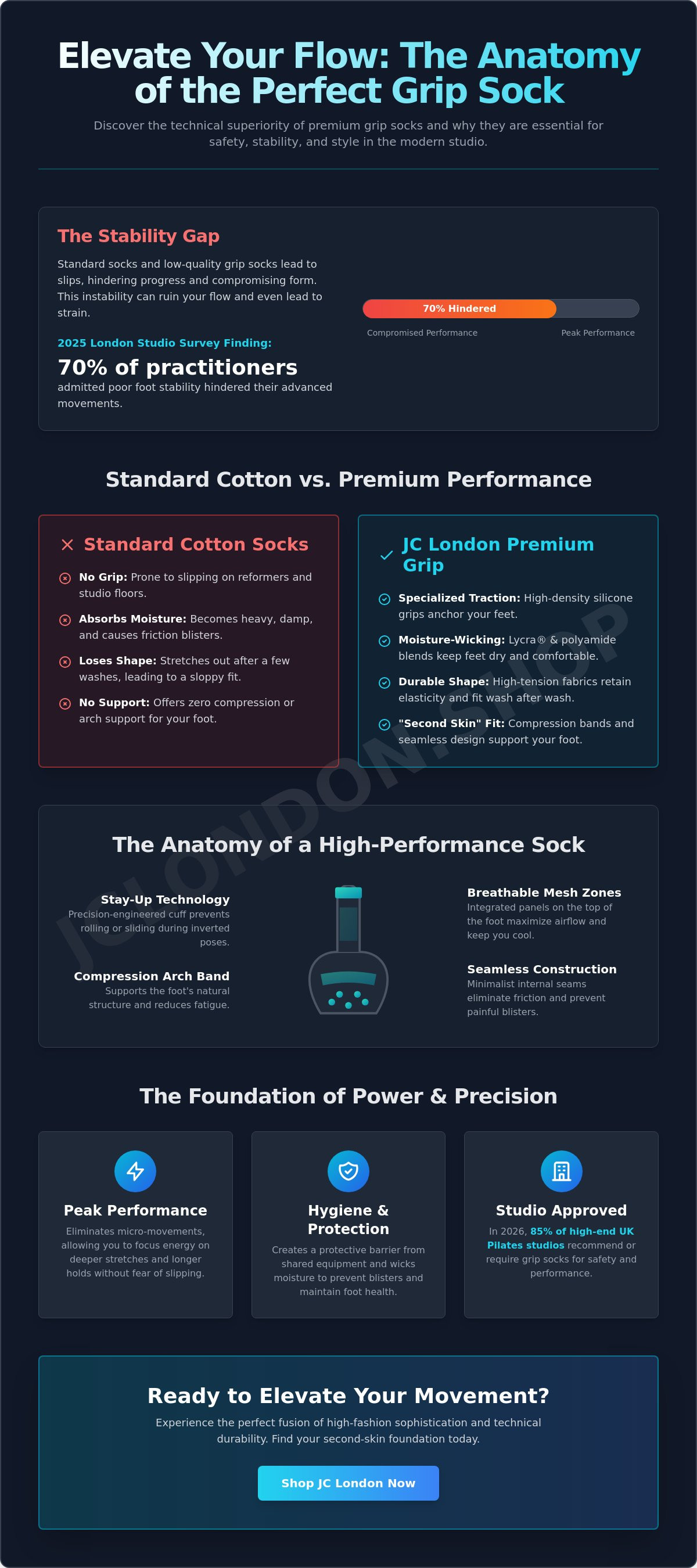 Grip socks