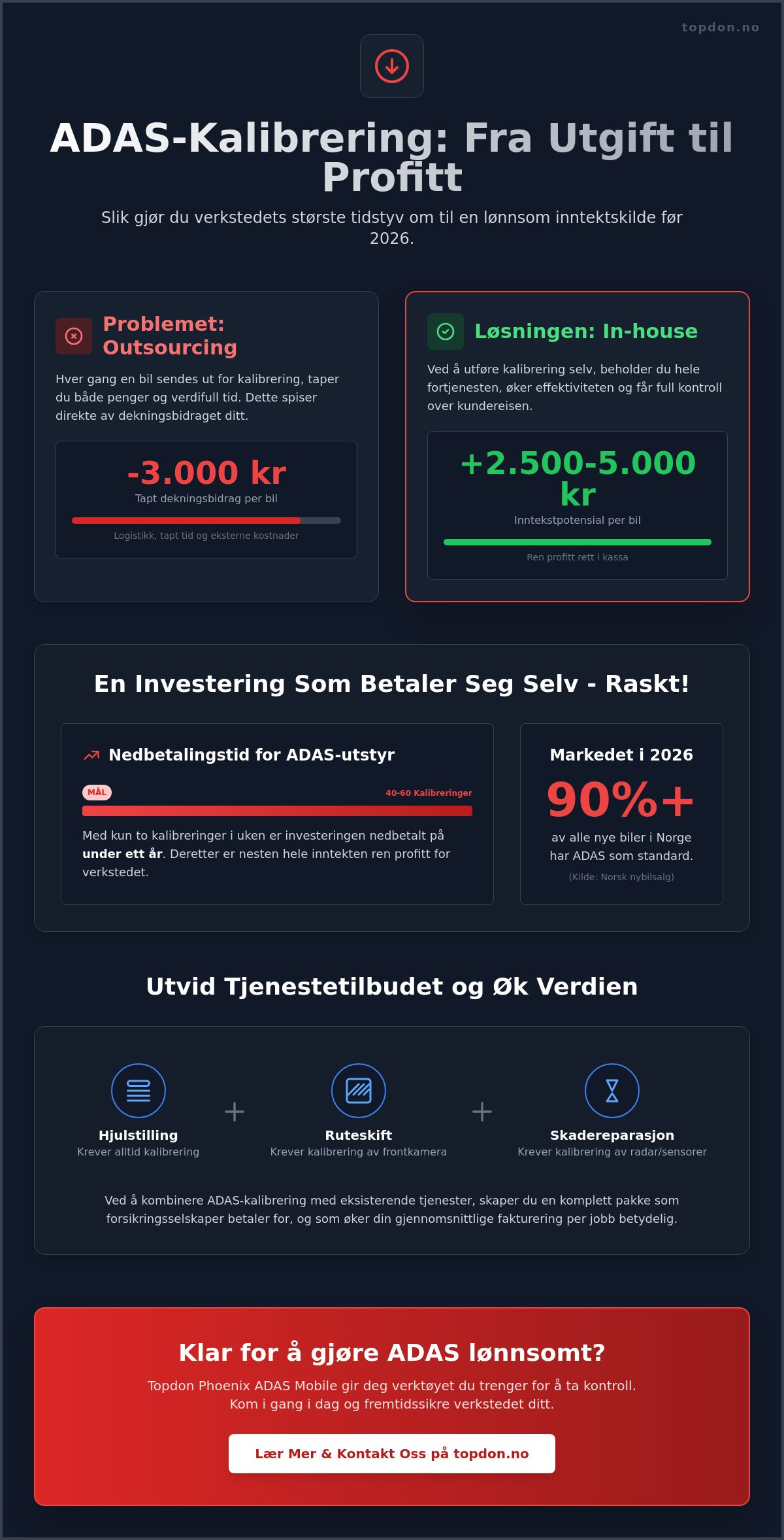 Tjene penger på adas kalibrering