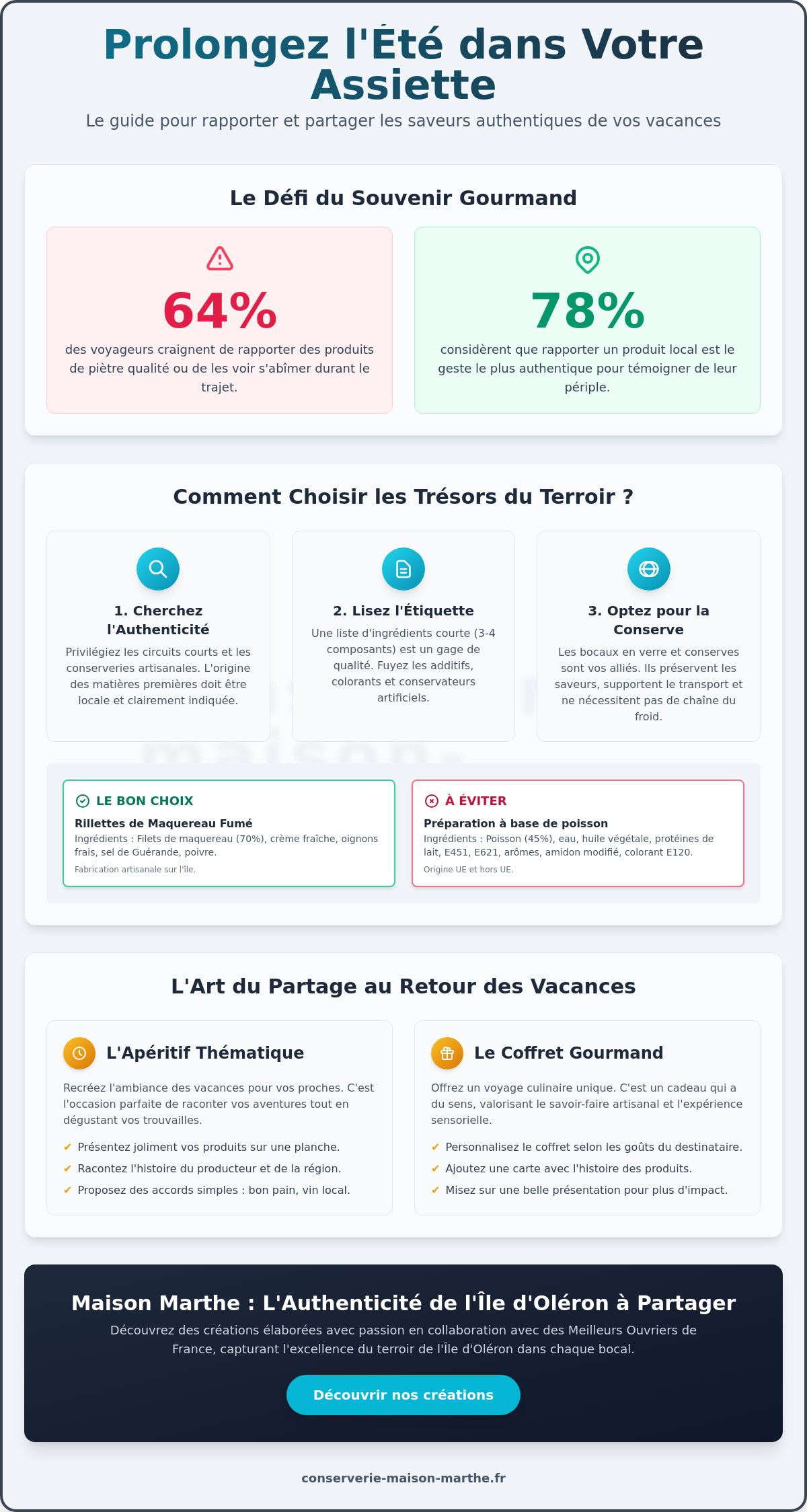 Partager les saveurs de ses vacances
