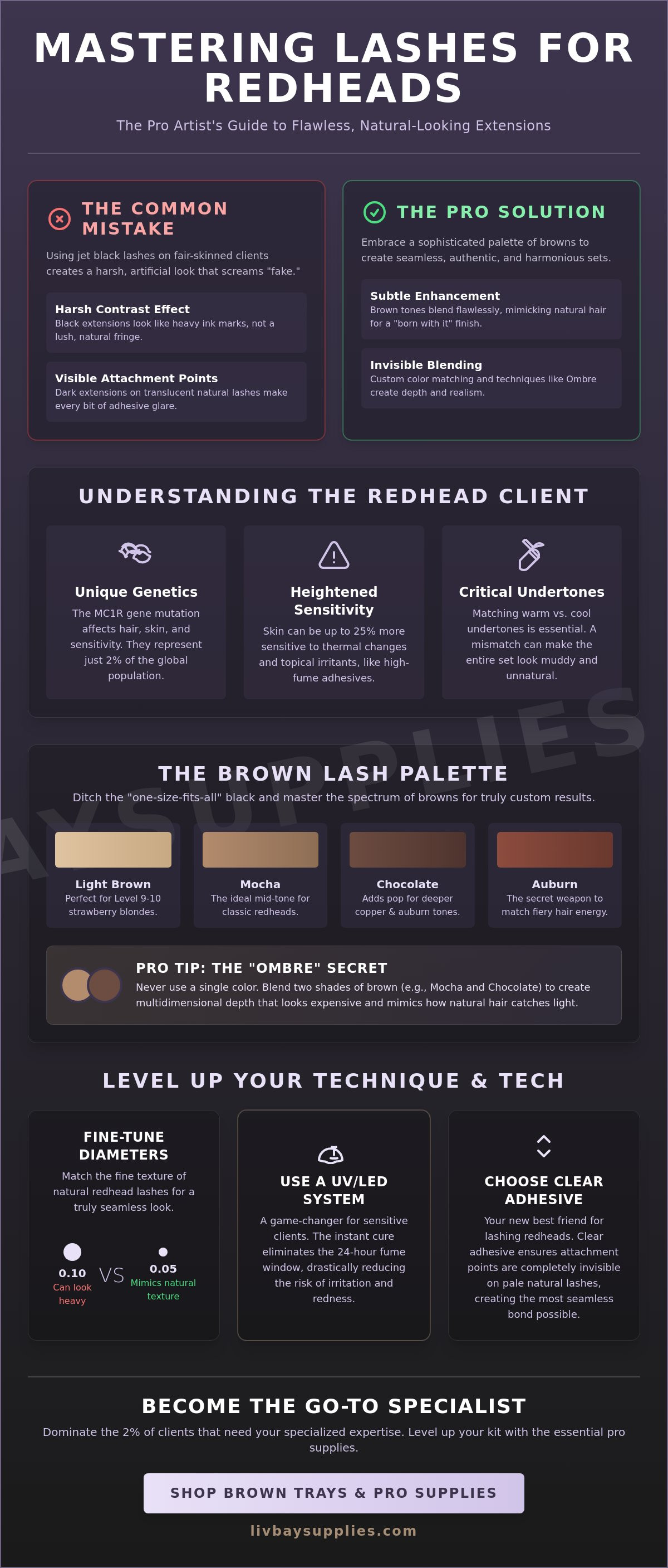 Natural looking lash extensions for redheads