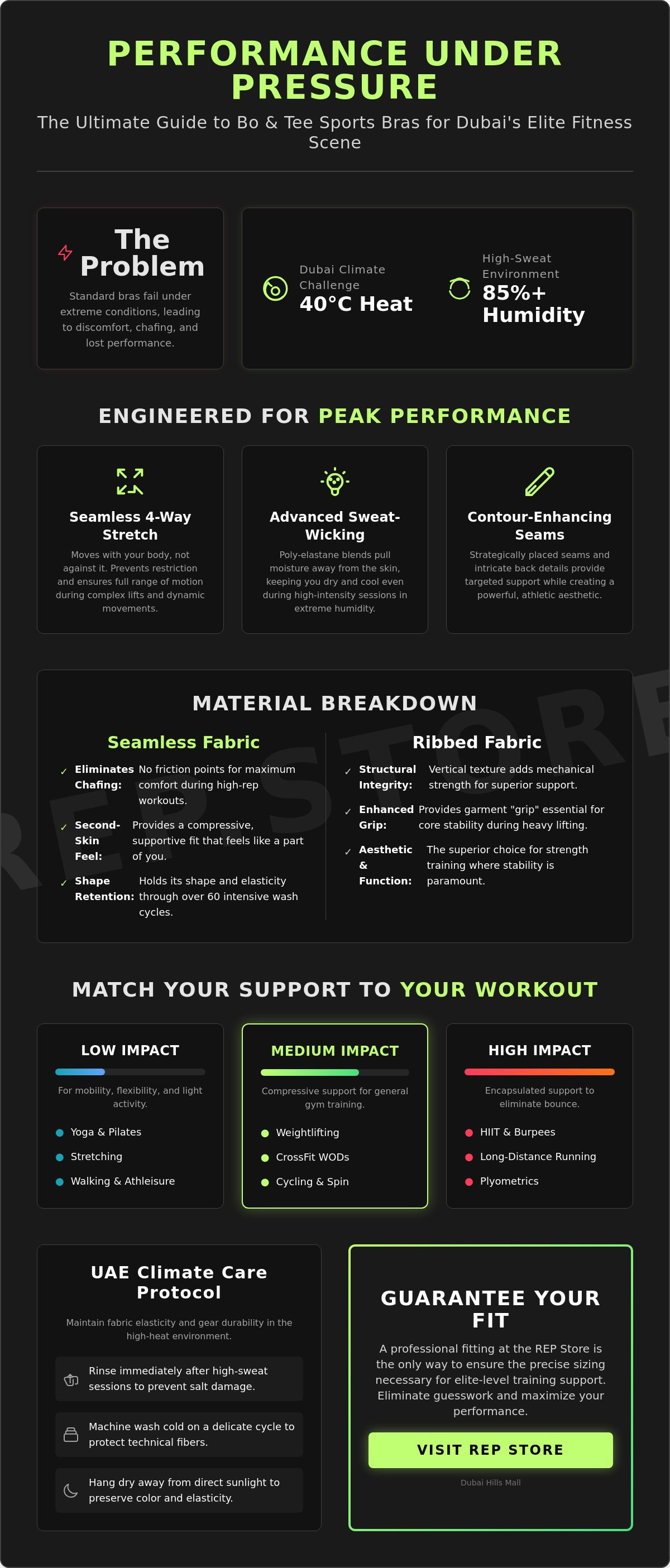 Bo & Tee Sports Bras
