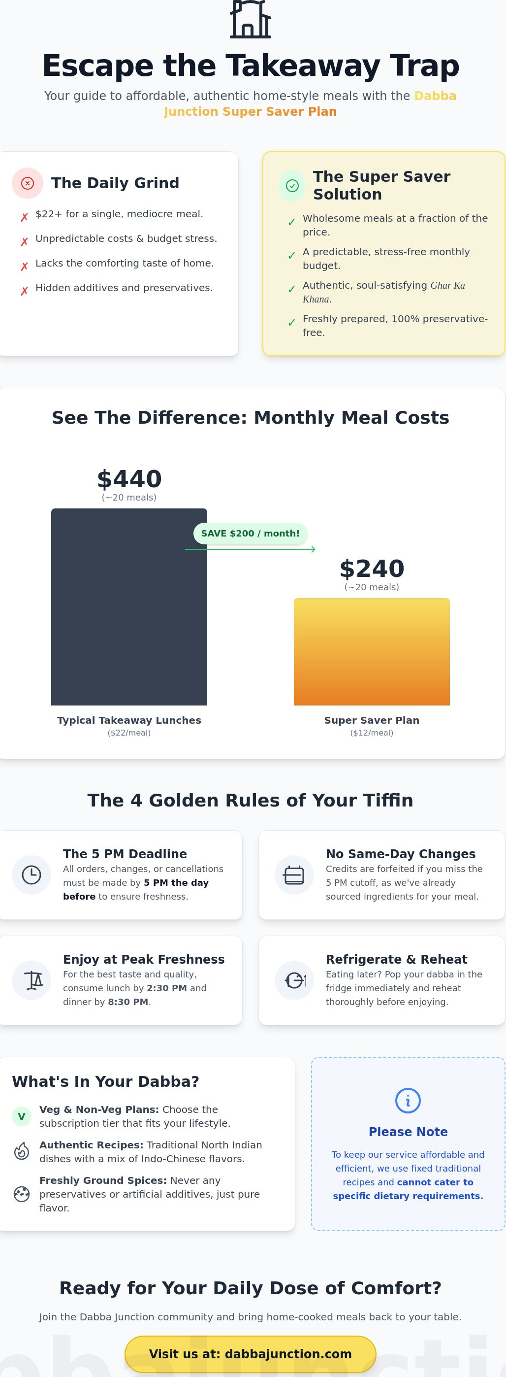 Super saver plan