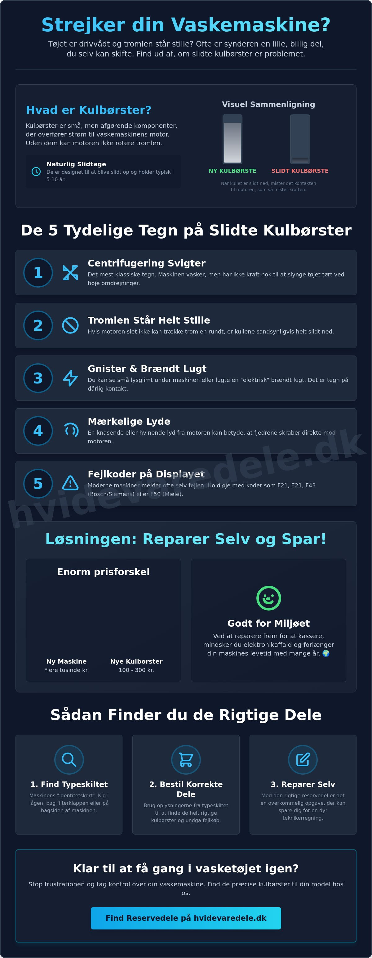 Tegn på slidte kulbørster i vaskemaskine