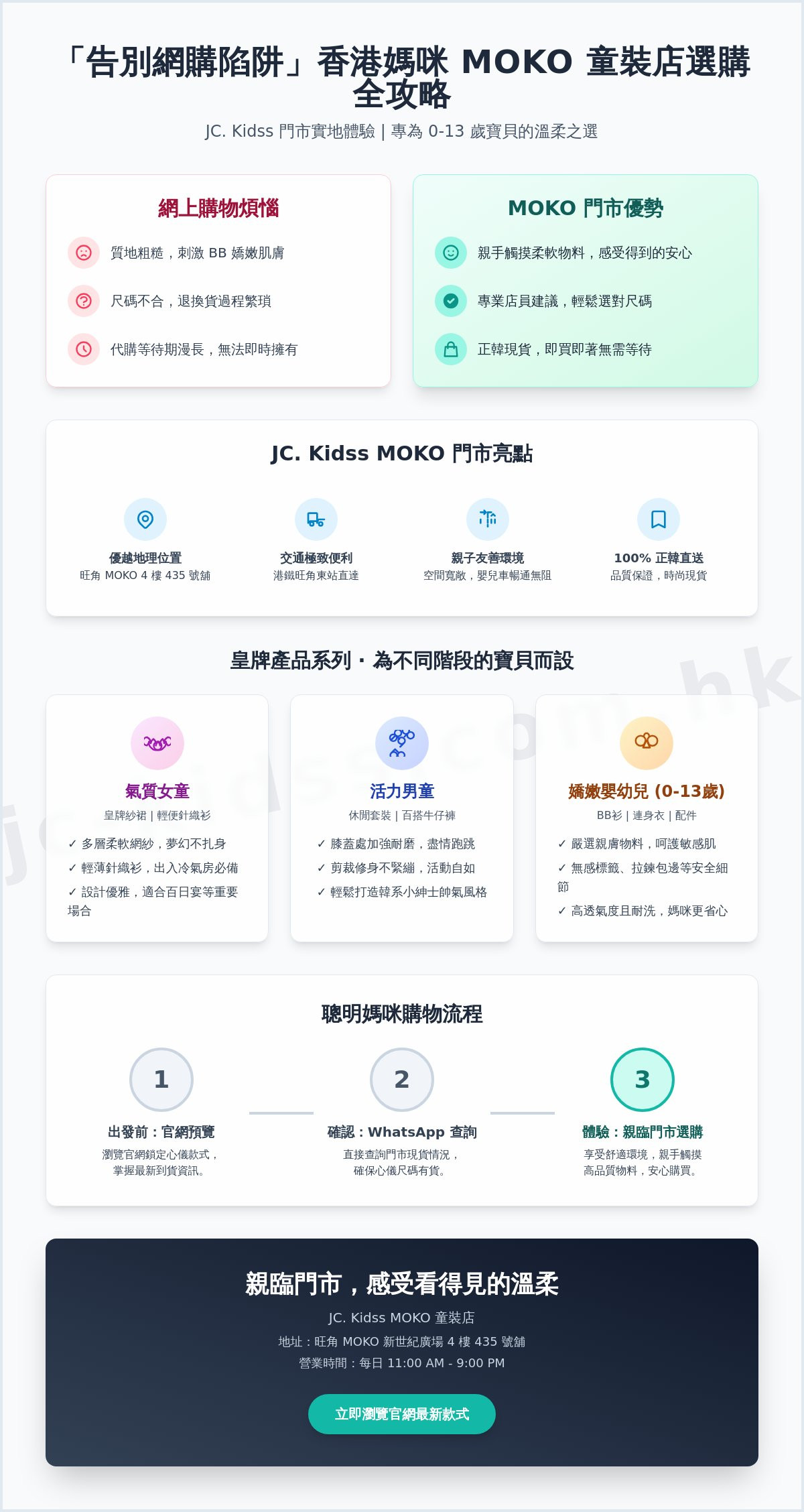 MOKO 童裝店
