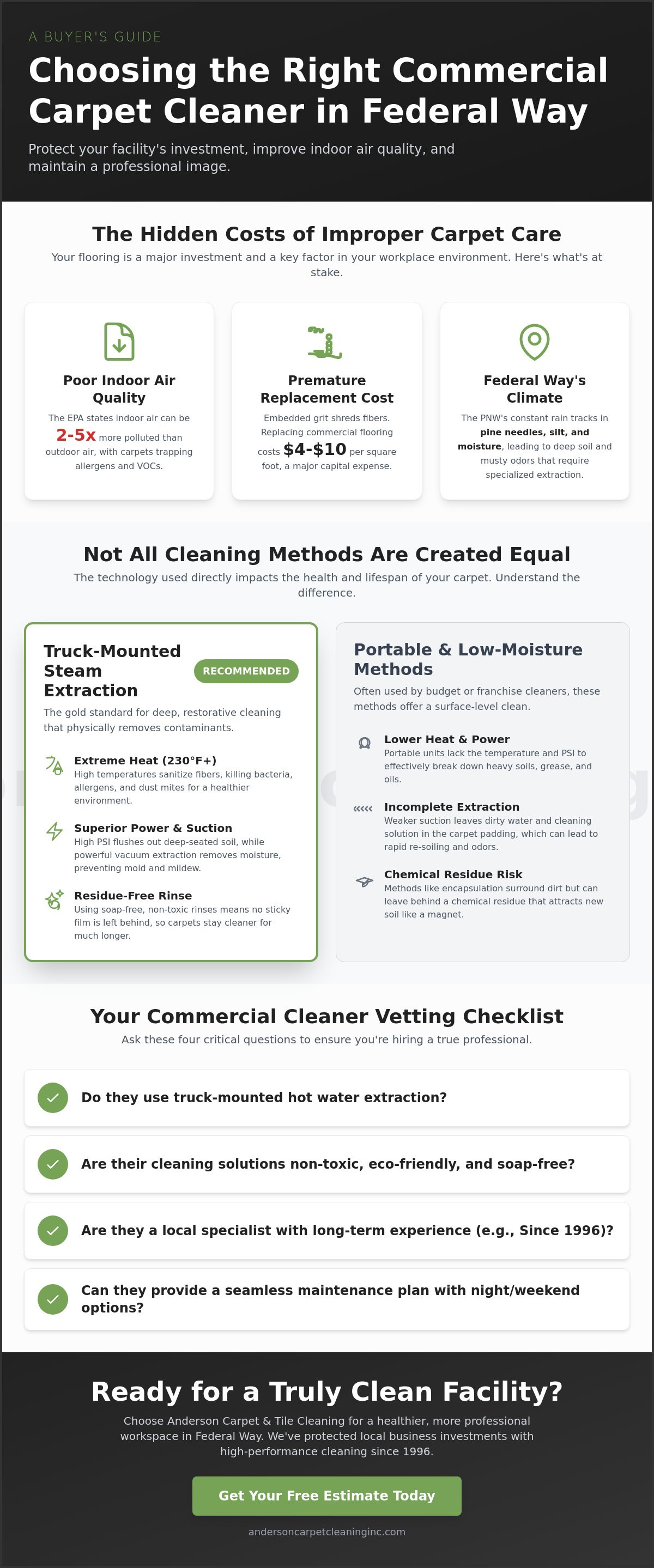 Commercial carpet cleaning Federal Way