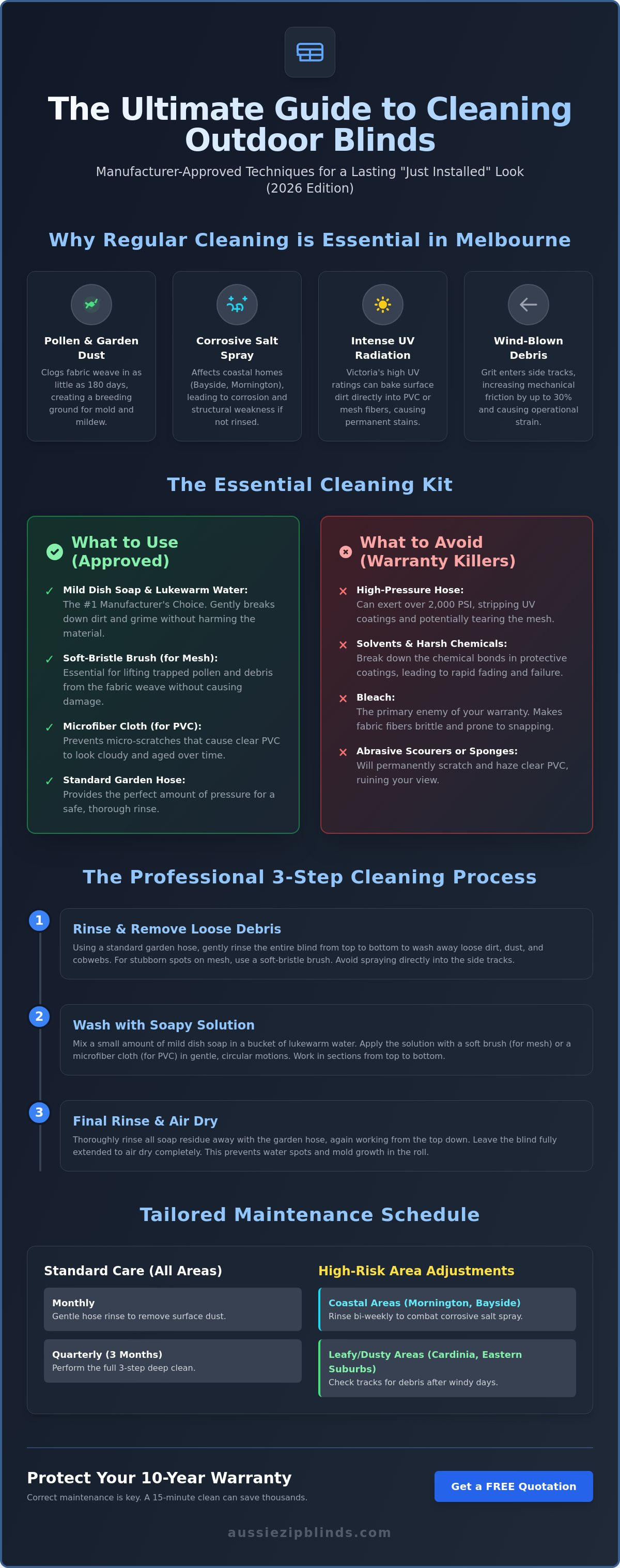 How to clean outdoor blinds