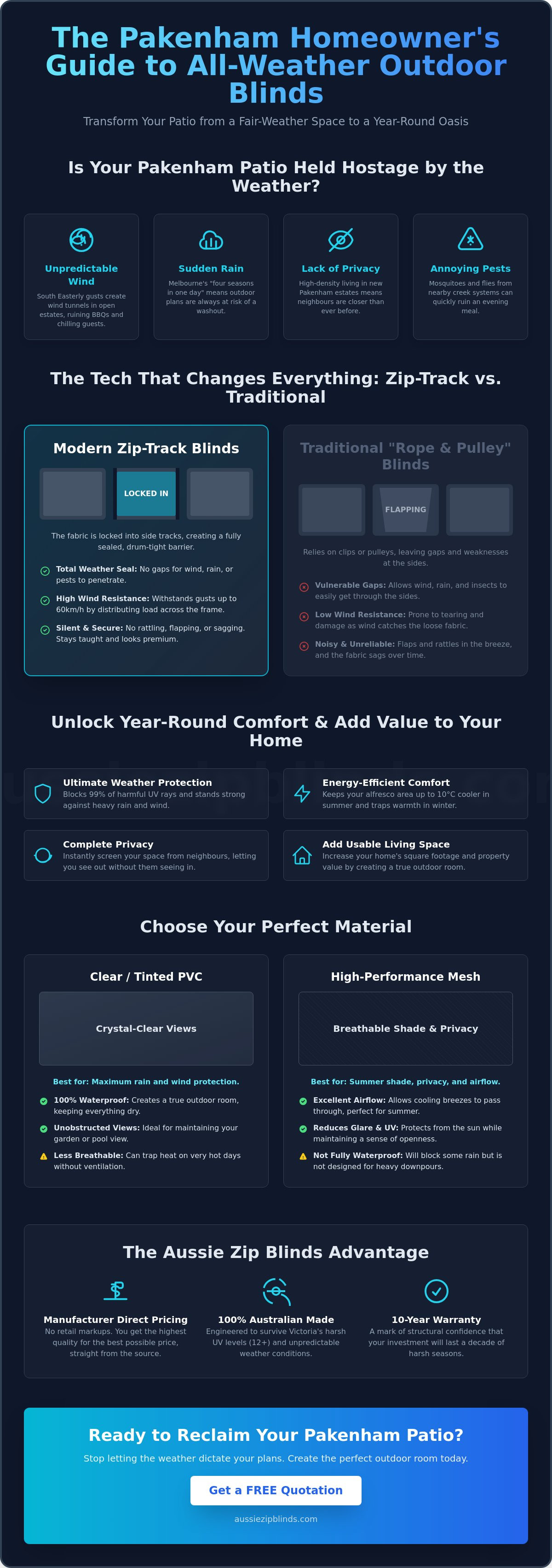 Outdoor blinds Pakenham for all-weather entertaining