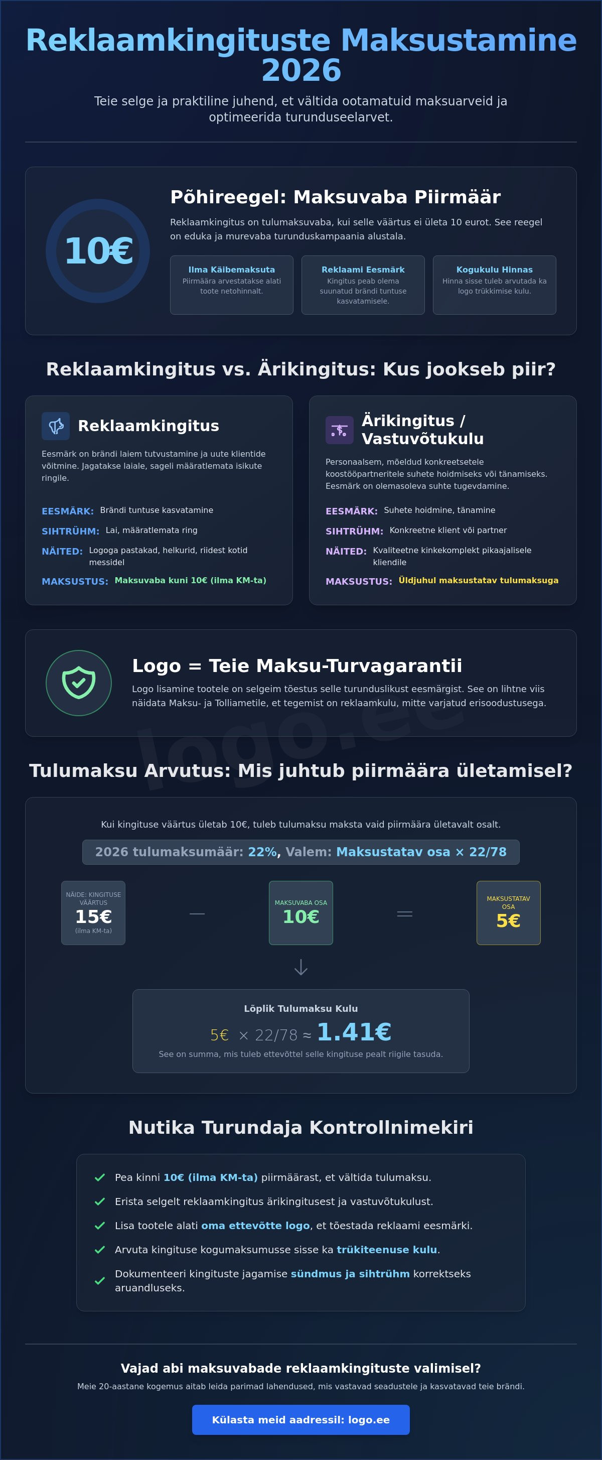 Reklaamkingituste maksustamine