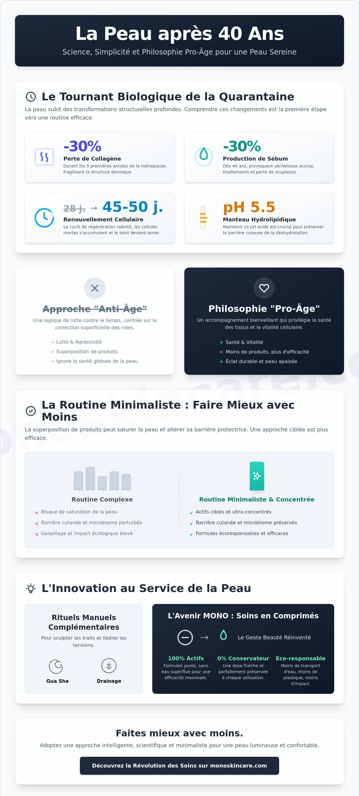 Se sentir bien dans sa peau après 40 ans