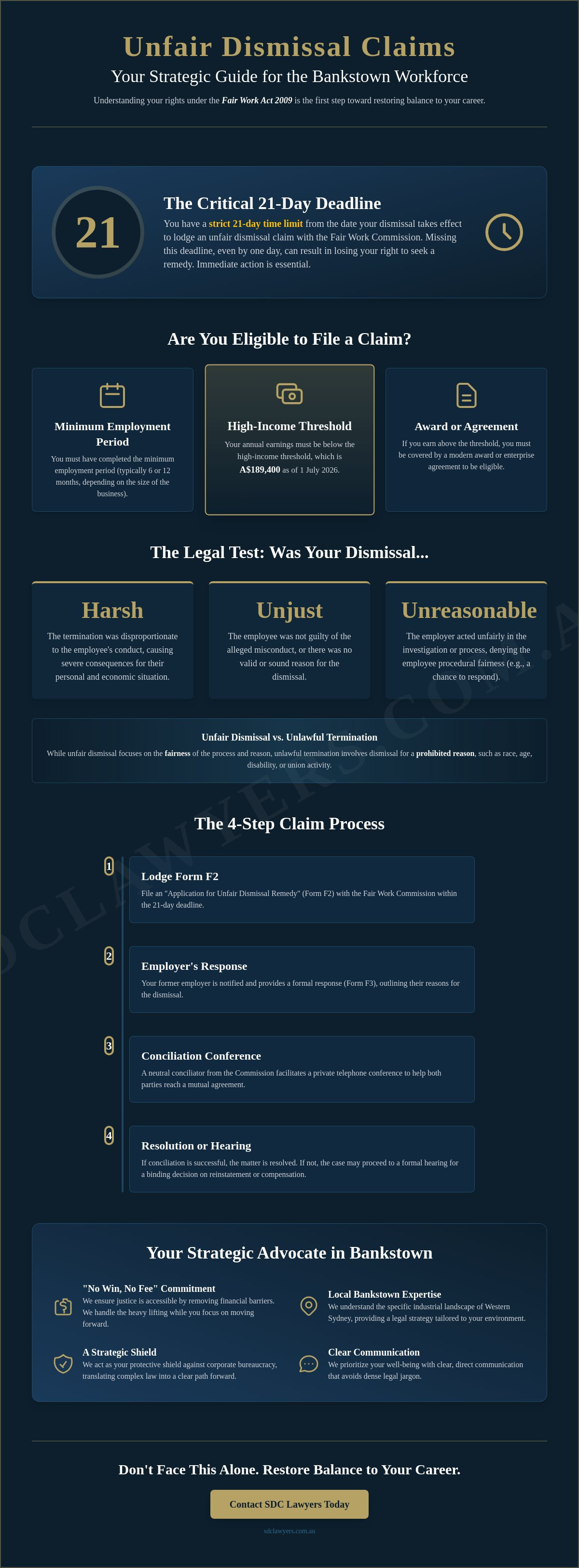 Unfair dismissal claim