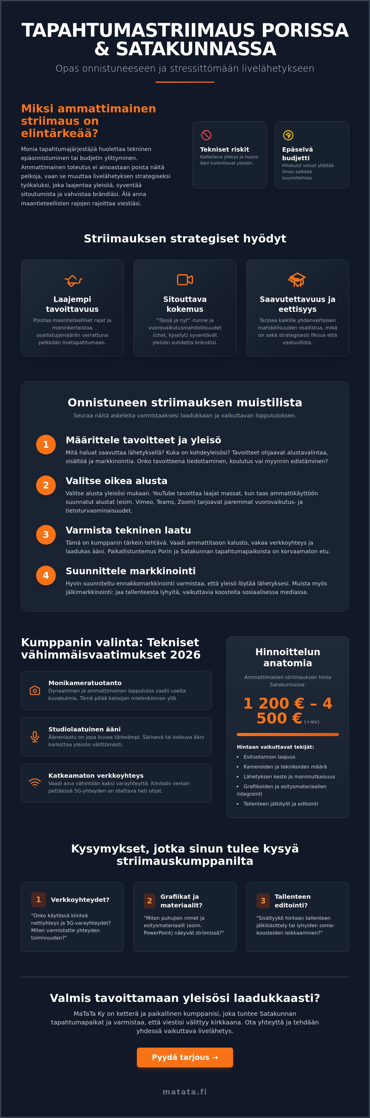 Tapahtumastriimaus Pori