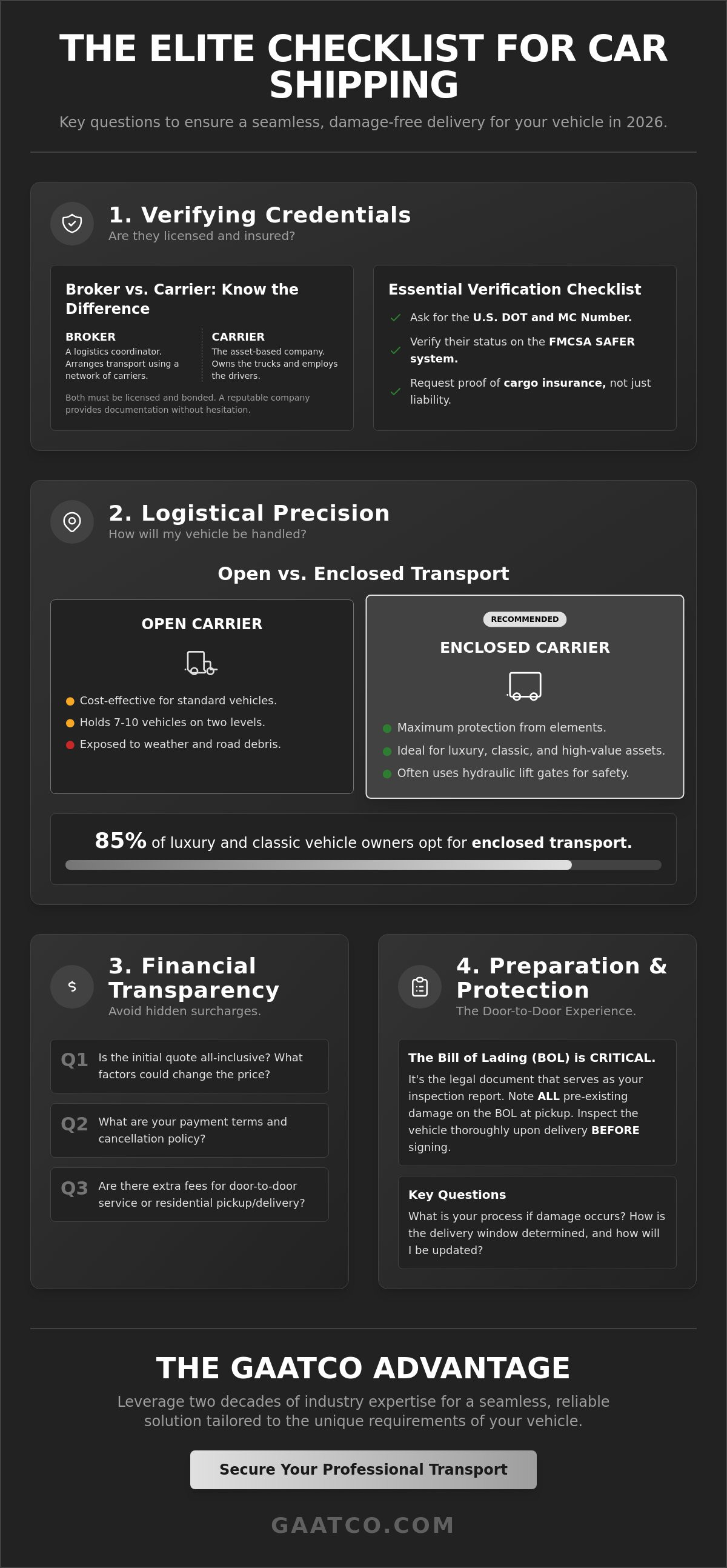 Questions to ask a car shipping company
