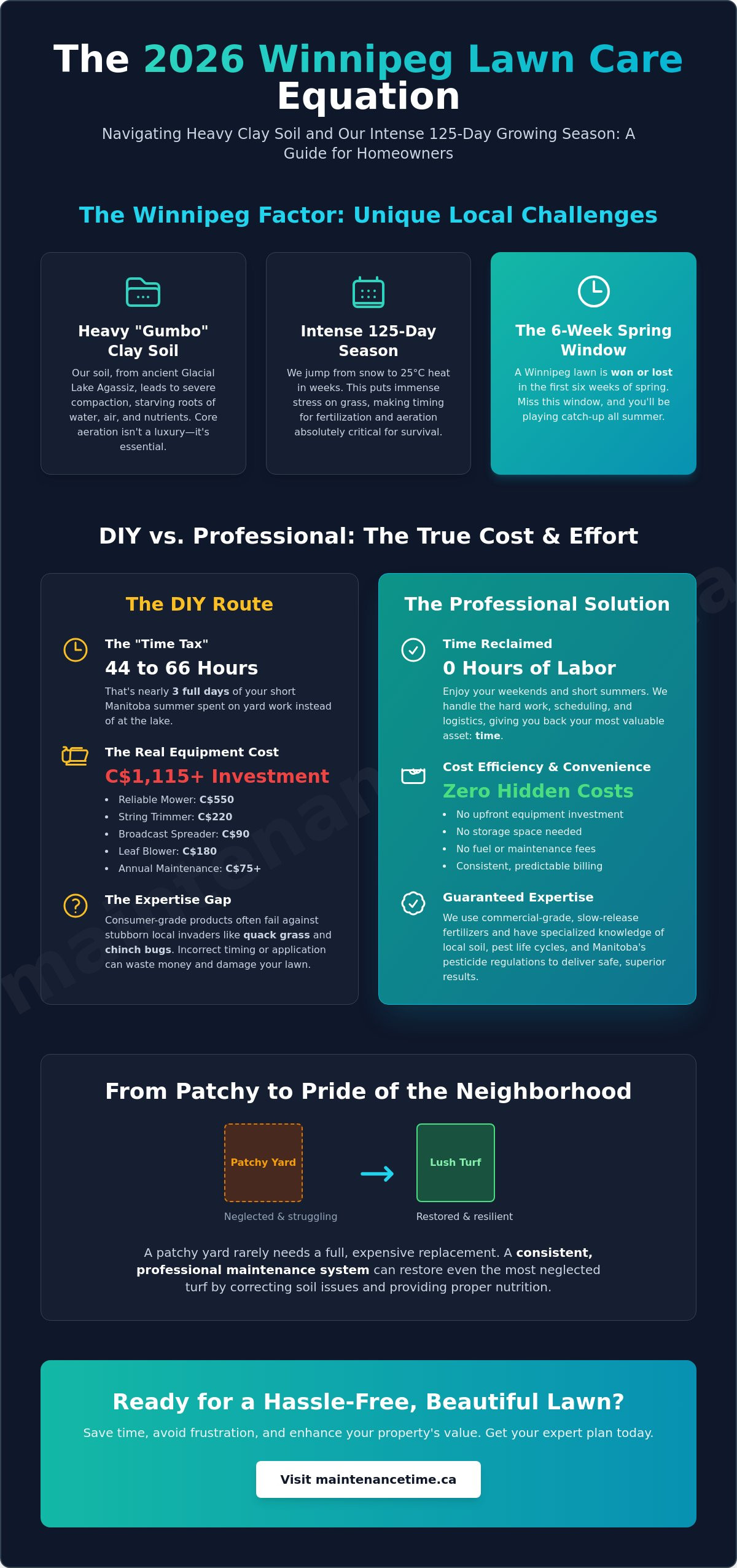 Lawn maintenance