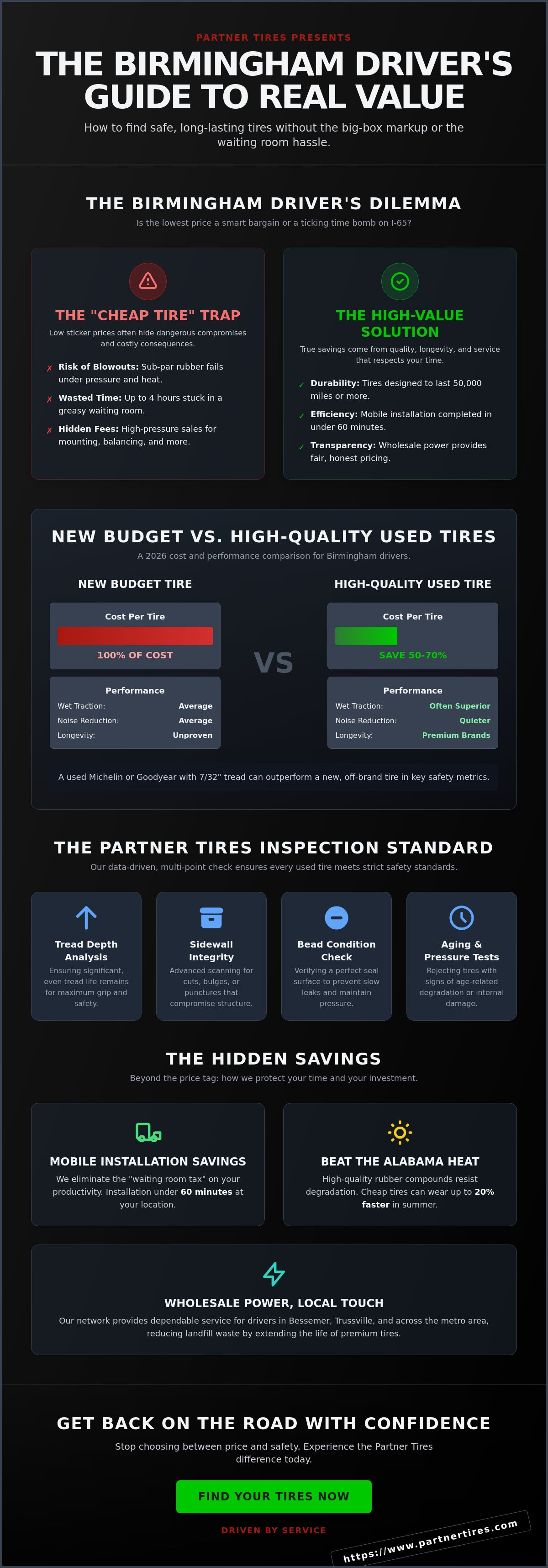 Cheap tires birmingham al
